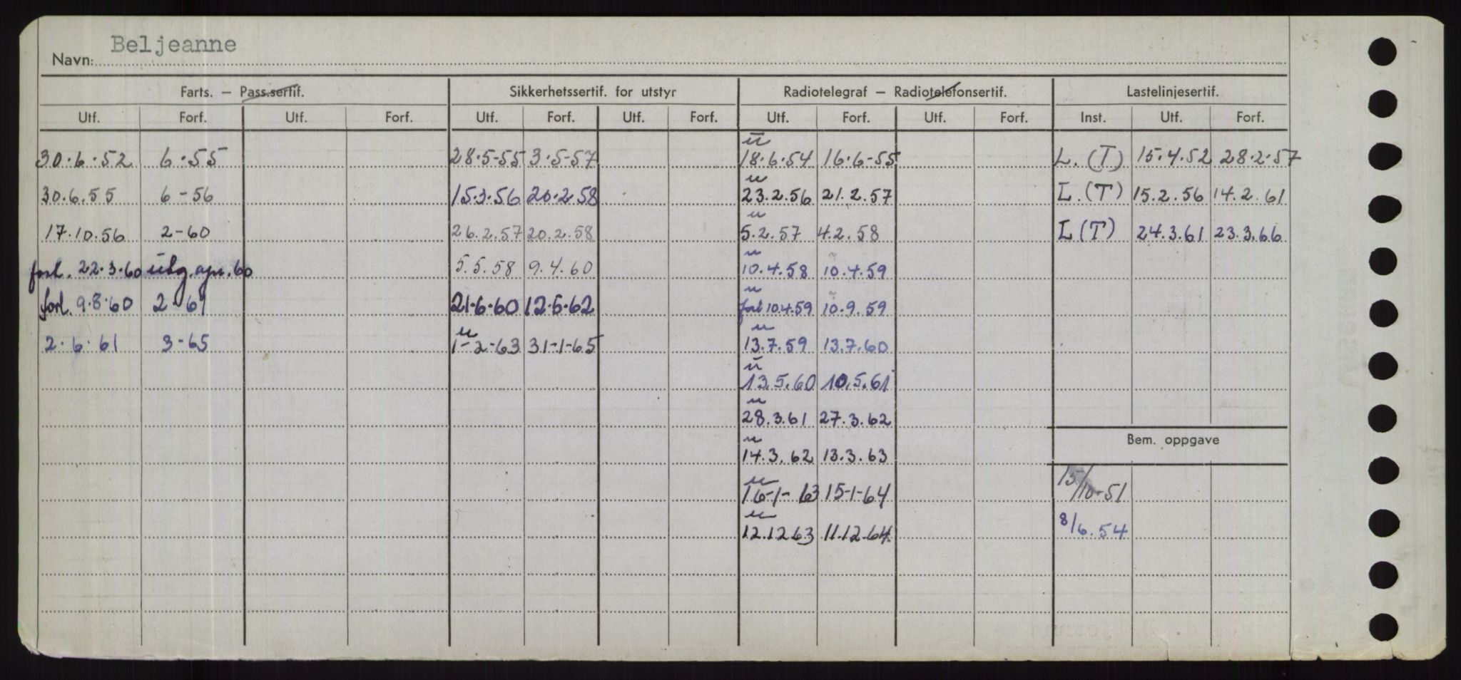 Sjøfartsdirektoratet med forløpere, Skipsmålingen, AV/RA-S-1627/H/Hd/L0003: Fartøy, B-Bev, s. 520