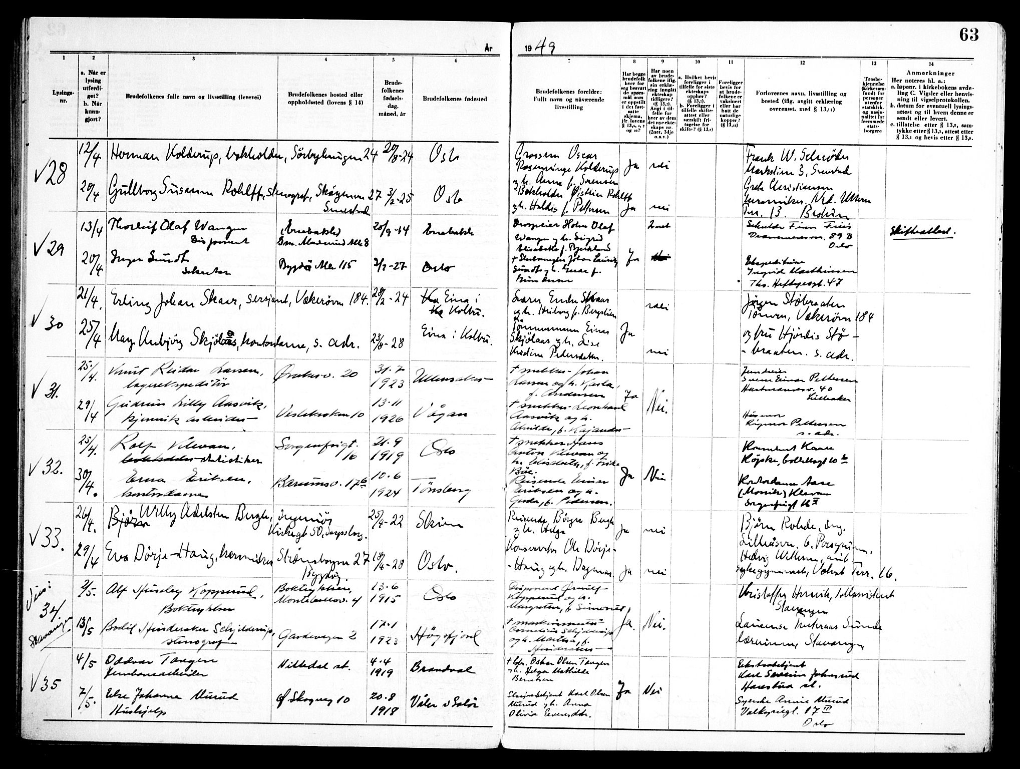 Ullern prestekontor Kirkebøker, AV/SAO-A-10740/H/L0005: Lysningsprotokoll nr. 5, 1946-1951, s. 63