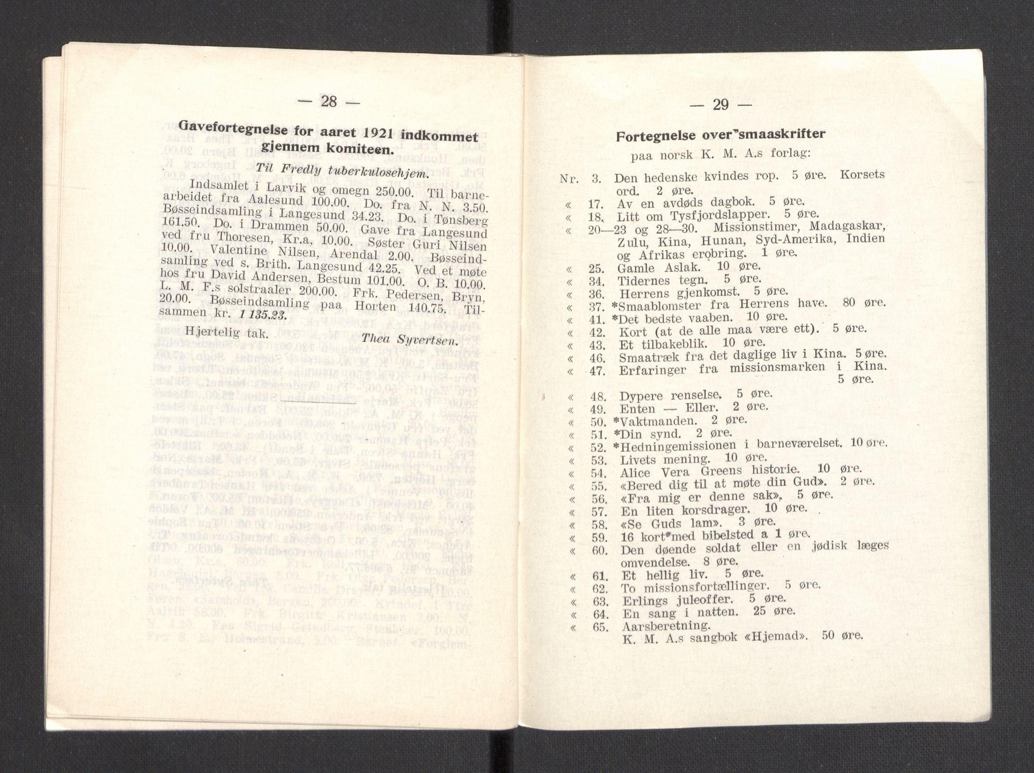 Kvinnelige Misjonsarbeidere, RA/PA-0699/F/Fa/L0001/0008: -- / Trykte beretninger. 10-, 20, 25, og 30-årsjubileum, 1902-1932
