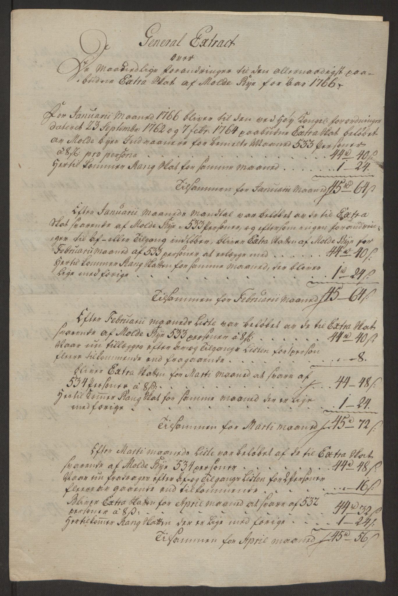 Rentekammeret inntil 1814, Reviderte regnskaper, Byregnskaper, RA/EA-4066/R/Rq/L0487/0004: [Q1] Kontribusjonsregnskap / Ekstraskatt, 1762-1772, s. 132