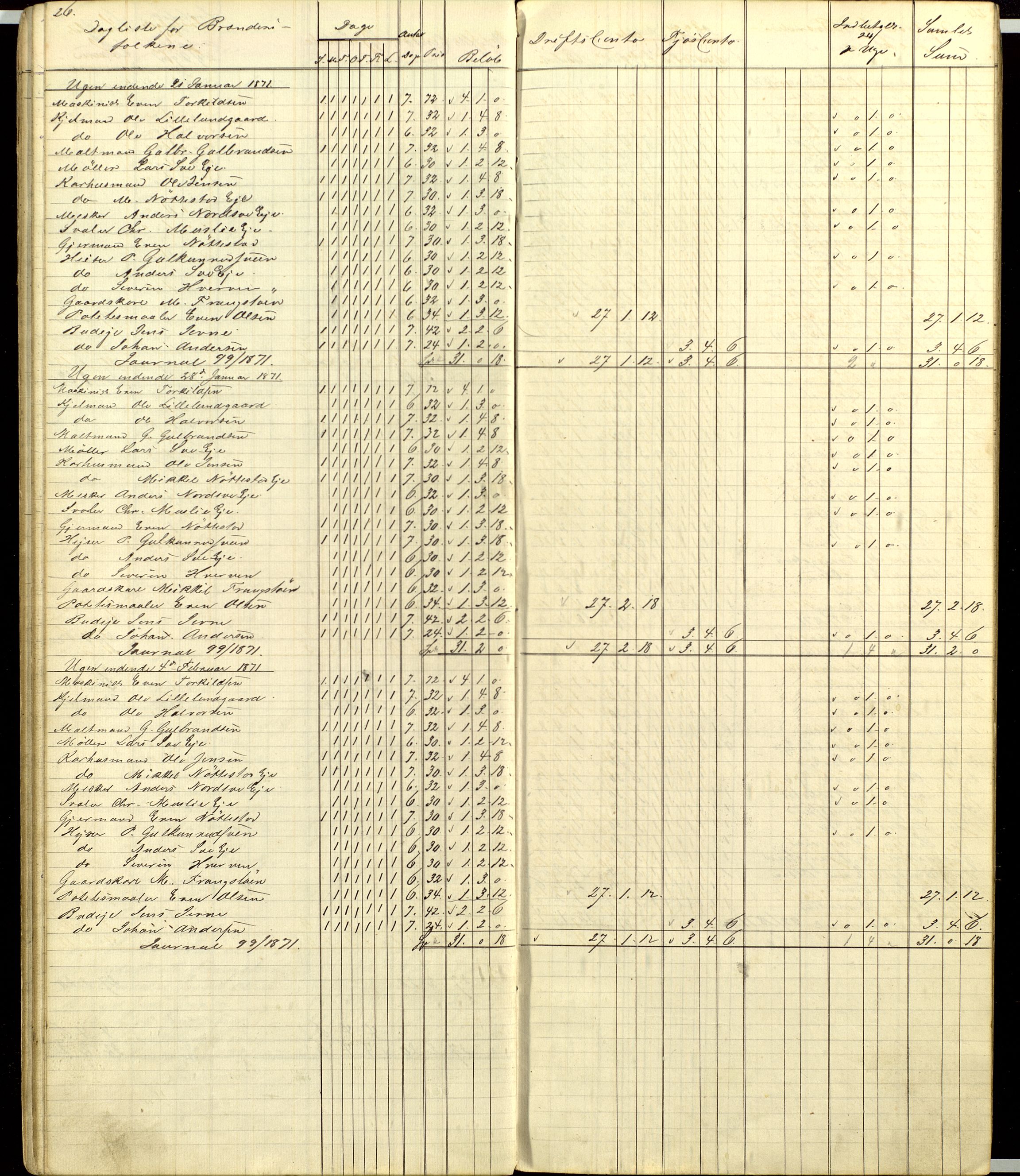 Atlungstad Brænderi, AV/SAH-ARK-104/F/Fa/L0002: Arbeidsbok for ansatte i brenneriet. Brennevinsssalg 1876., 1867-1876, s. 26