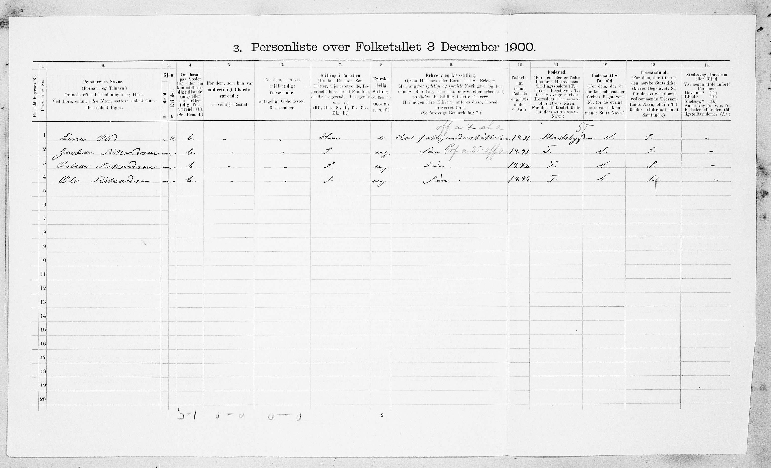 SAT, Folketelling 1900 for 1638 Orkdal herred, 1900, s. 658