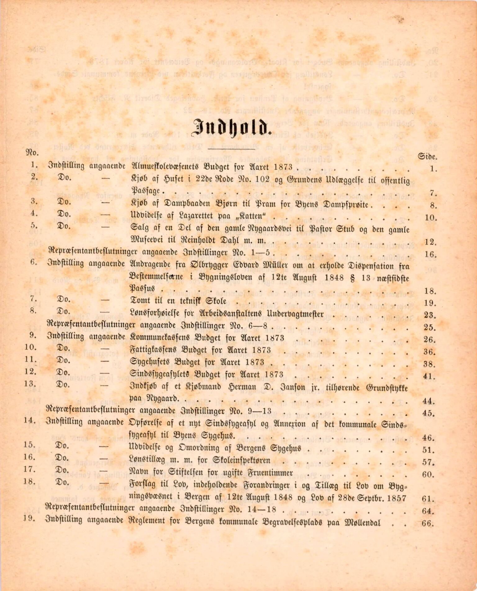 Bergen kommune. Formannskapet, BBA/A-0003/Ad/L0028: Bergens Kommuneforhandlinger, 1873