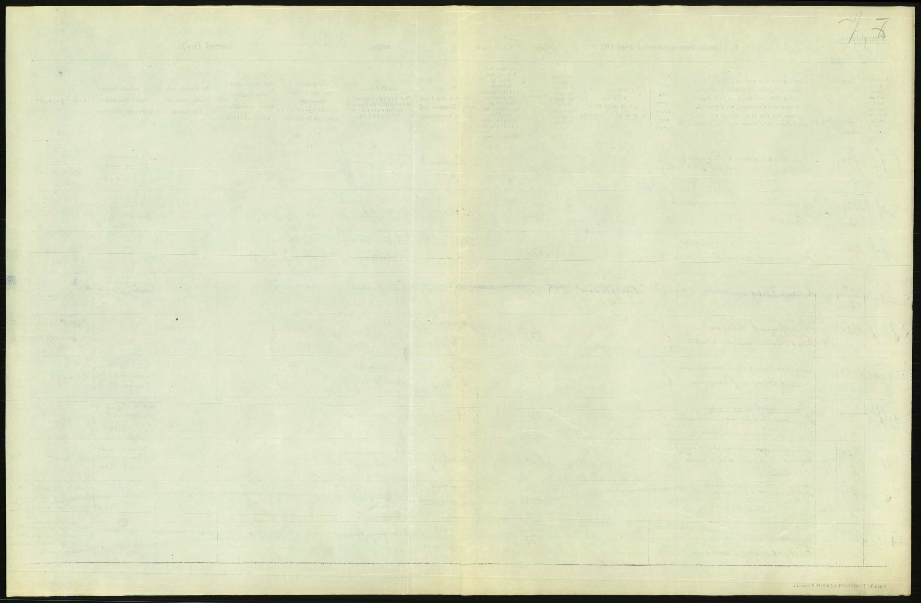 Statistisk sentralbyrå, Sosiodemografiske emner, Befolkning, AV/RA-S-2228/D/Df/Dfc/Dfcd/L0008: Kristiania: Døde menn, 1924, s. 23