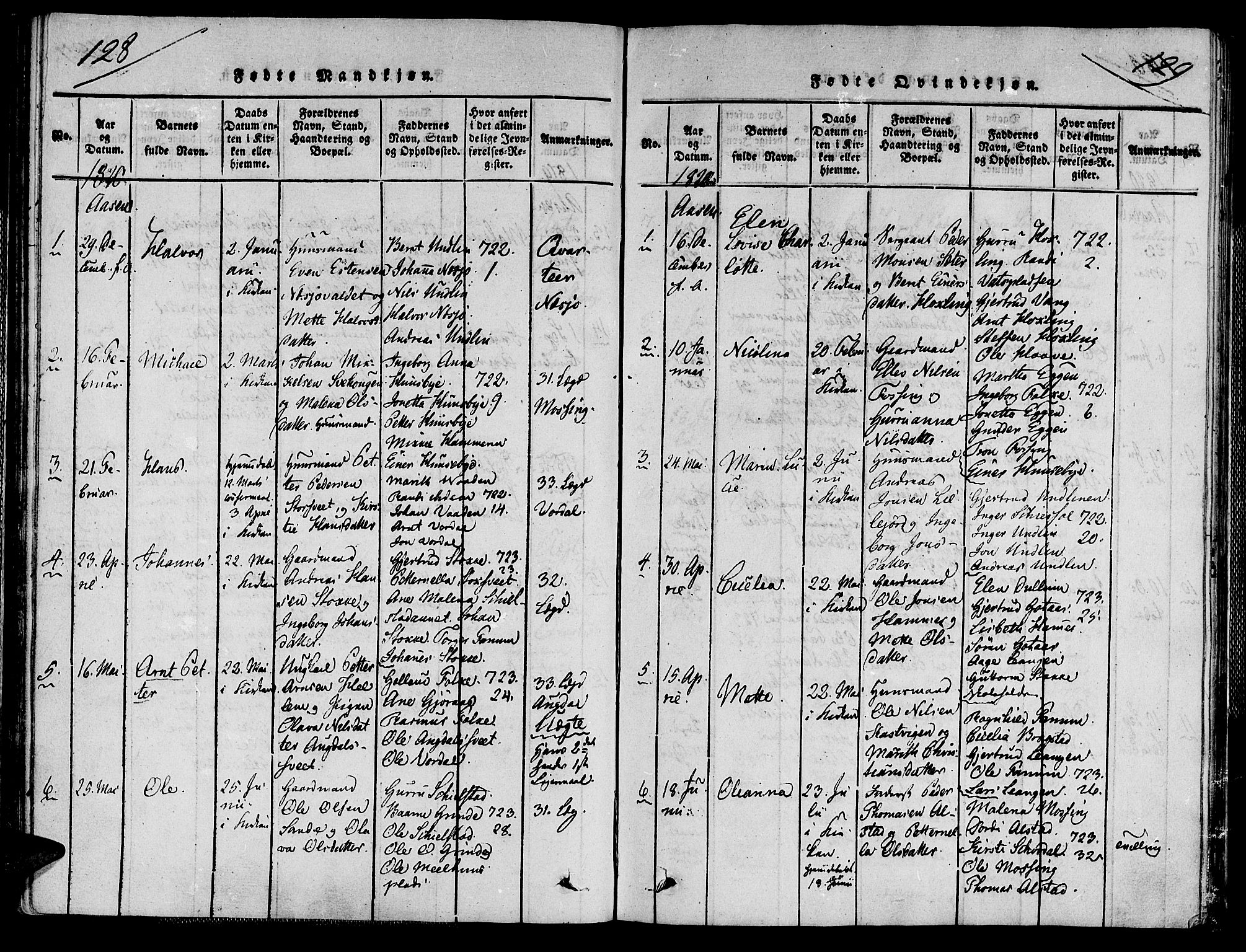 Ministerialprotokoller, klokkerbøker og fødselsregistre - Nord-Trøndelag, SAT/A-1458/713/L0112: Ministerialbok nr. 713A04 /2, 1817-1827, s. 128-129