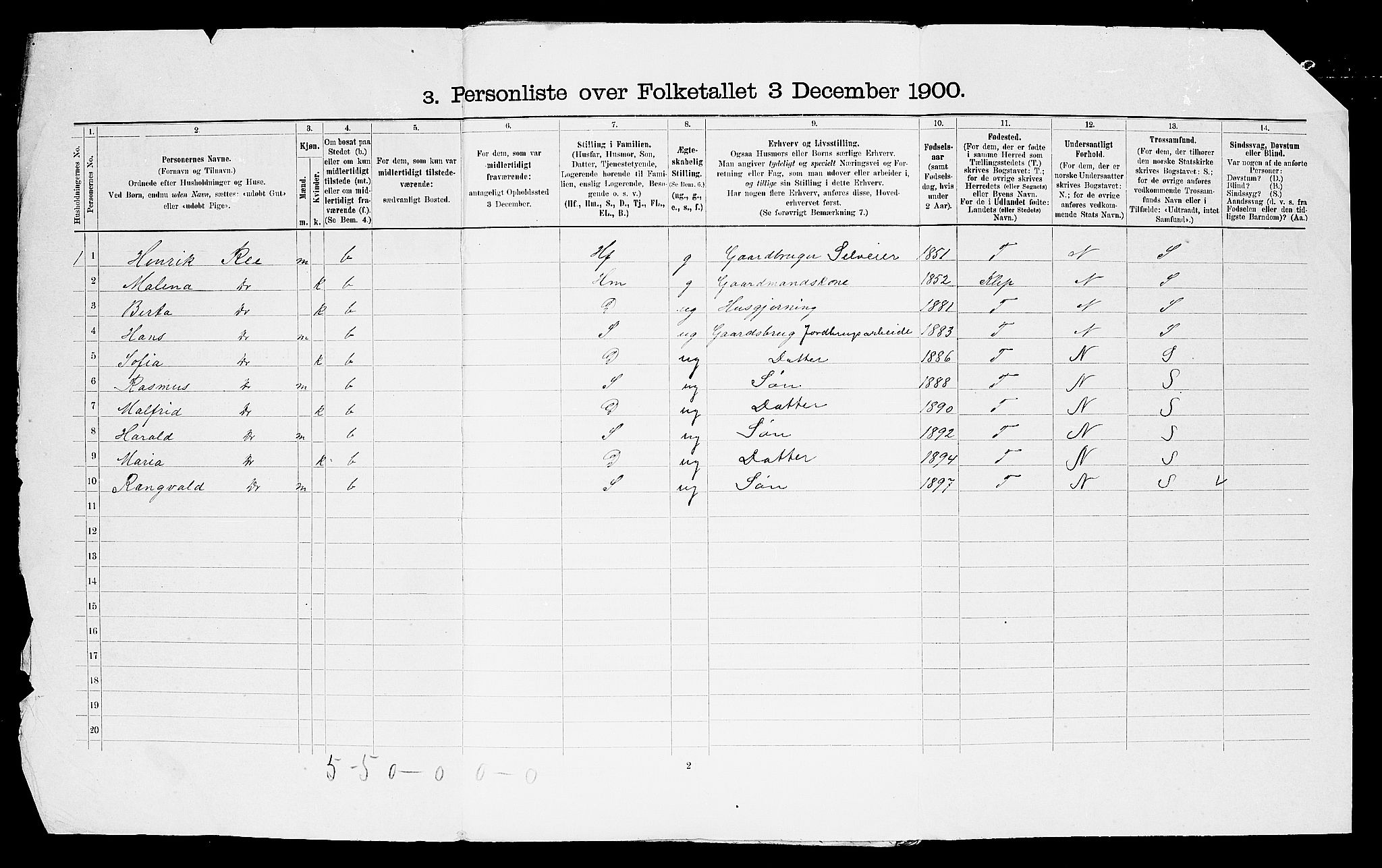 SAST, Folketelling 1900 for 1121 Time herred, 1900, s. 38