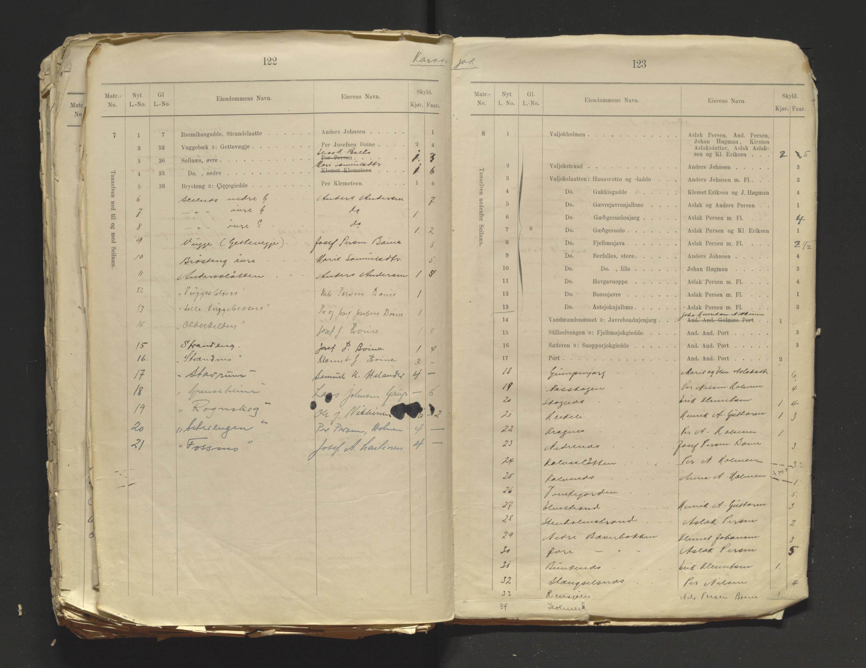 Tana fogderi/sorenskriveri, AV/SATØ-S-0058/I/Ip/L0254/0001: -- / Annet om tinglysing. Matrikkel, Tana sorenskriveri., 1884, s. 122-123