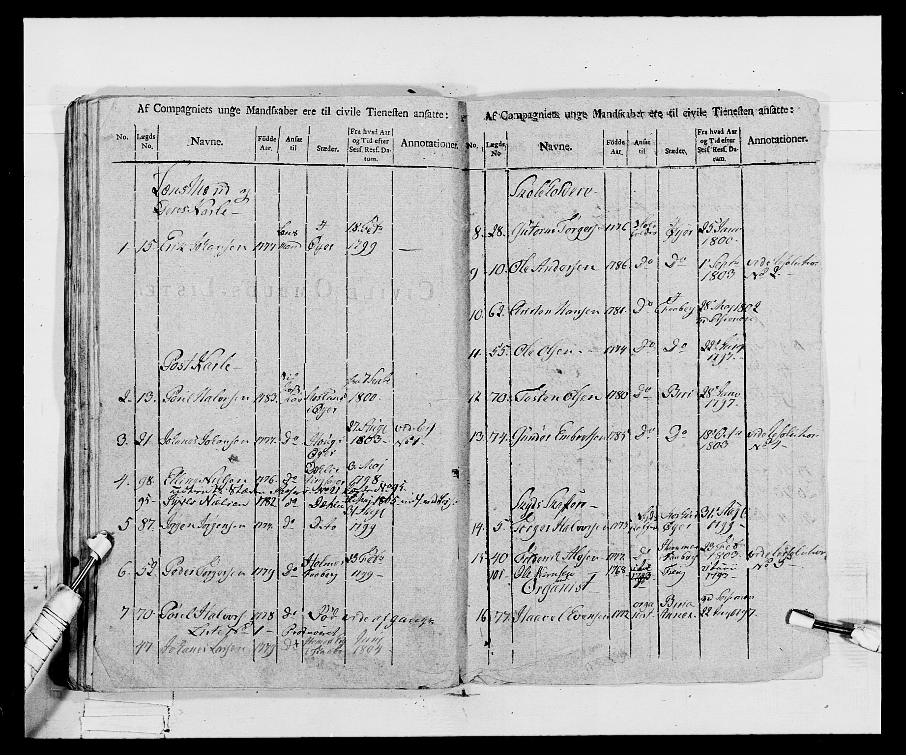 Generalitets- og kommissariatskollegiet, Det kongelige norske kommissariatskollegium, AV/RA-EA-5420/E/Eh/L0068: Opplandske nasjonale infanteriregiment, 1802-1805, s. 488