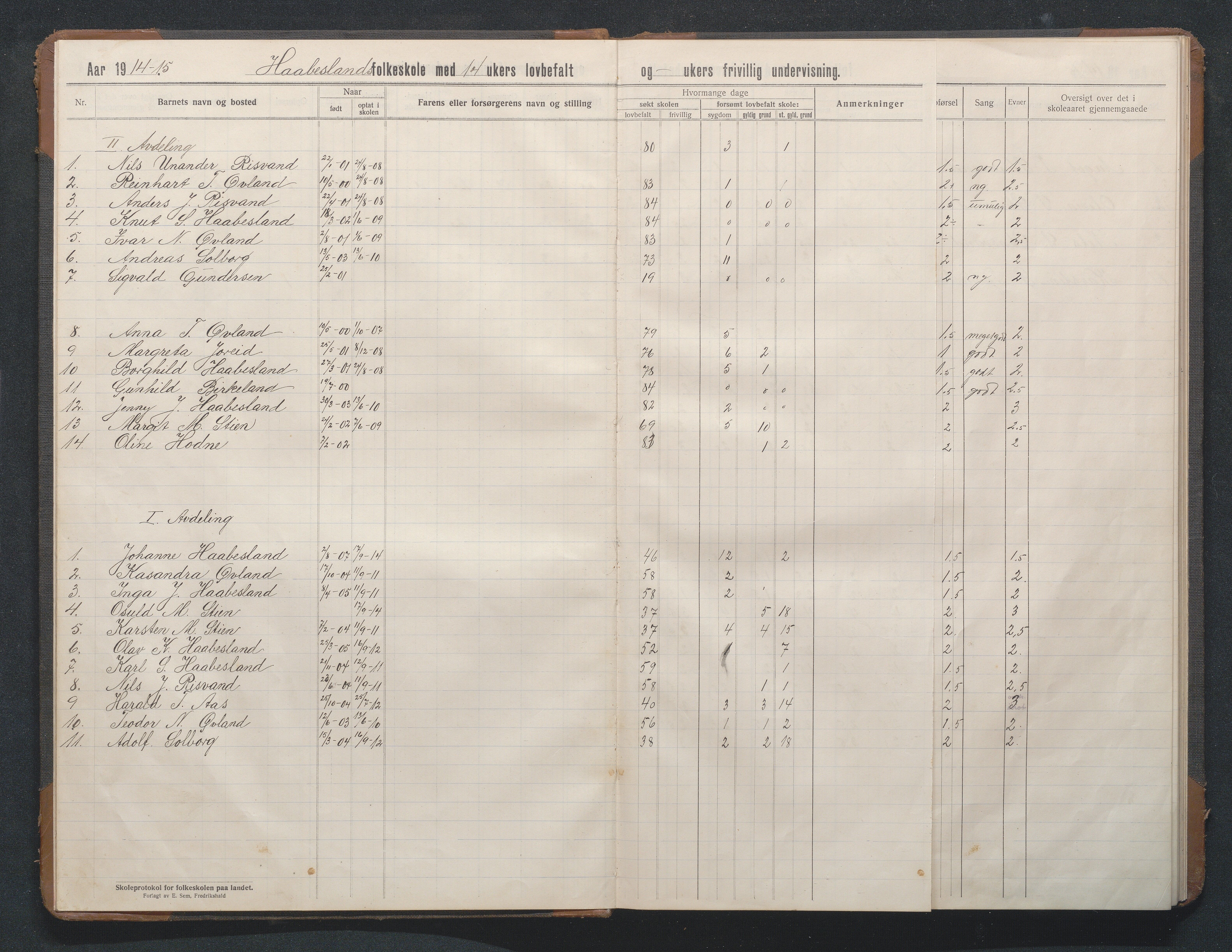 Birkenes kommune, Håbesland, Holte og Rislå skolekretser frem til 1991, AAKS/KA0928-550c_91/F02/L0003: Skoleprotokoll Håbesland og Holte, 1913-1955