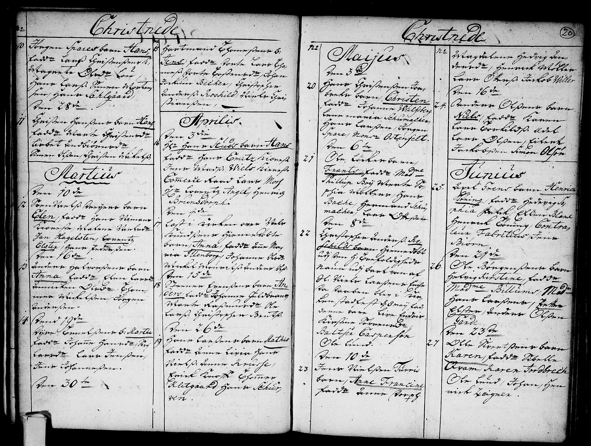 Strømsø kirkebøker, AV/SAKO-A-246/F/Fa/L0003: Ministerialbok nr. I 3, 1727-1731, s. 20