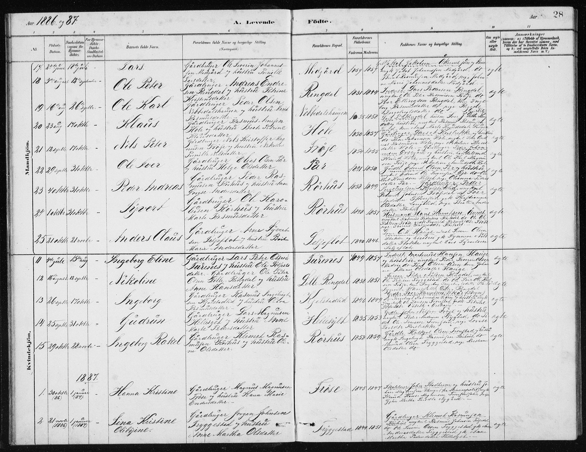 Ministerialprotokoller, klokkerbøker og fødselsregistre - Møre og Romsdal, SAT/A-1454/517/L0230: Klokkerbok nr. 517C03, 1879-1912, s. 28