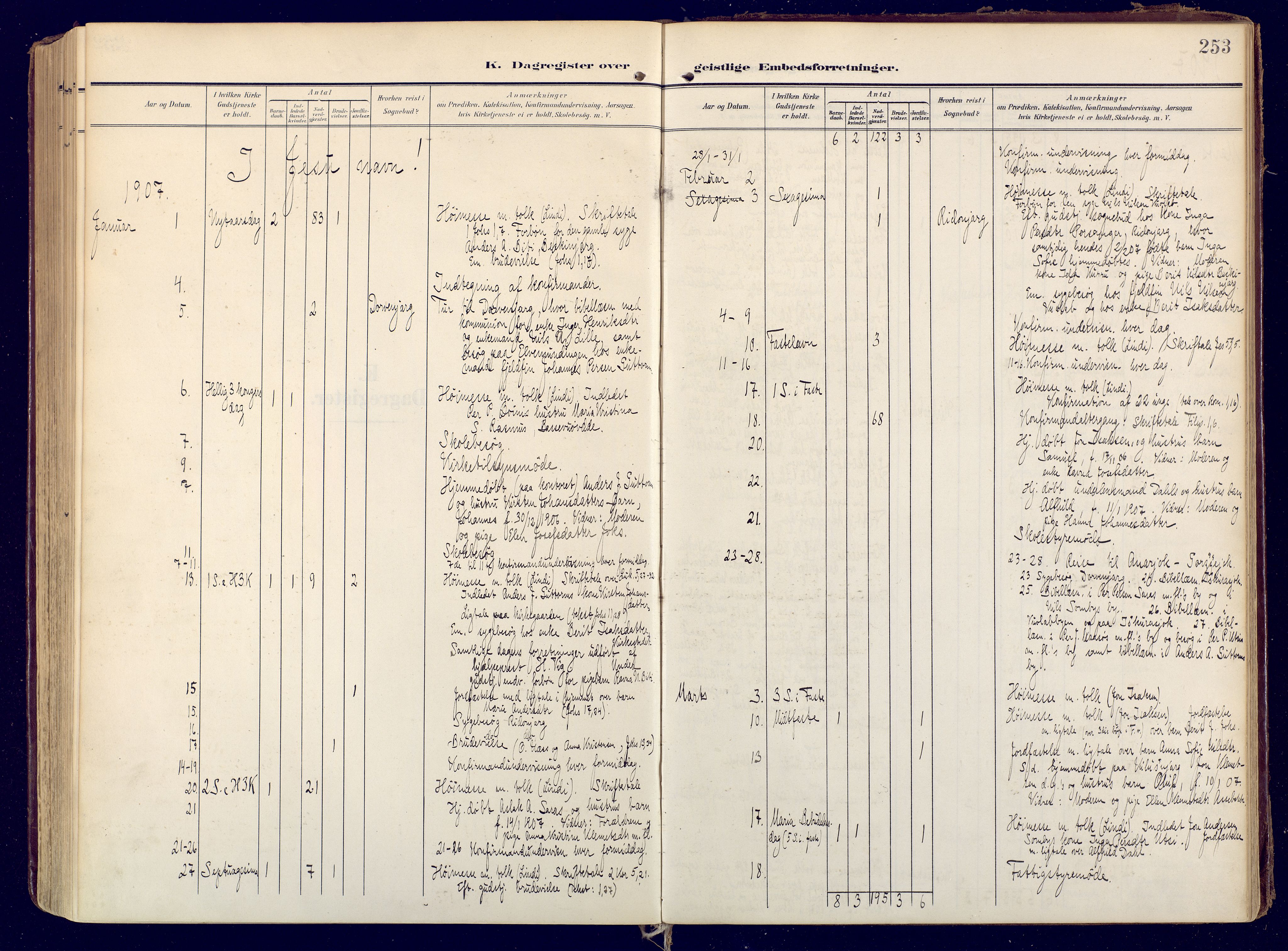 Karasjok sokneprestkontor, AV/SATØ-S-1352/H/Ha: Ministerialbok nr. 3, 1907-1926, s. 253