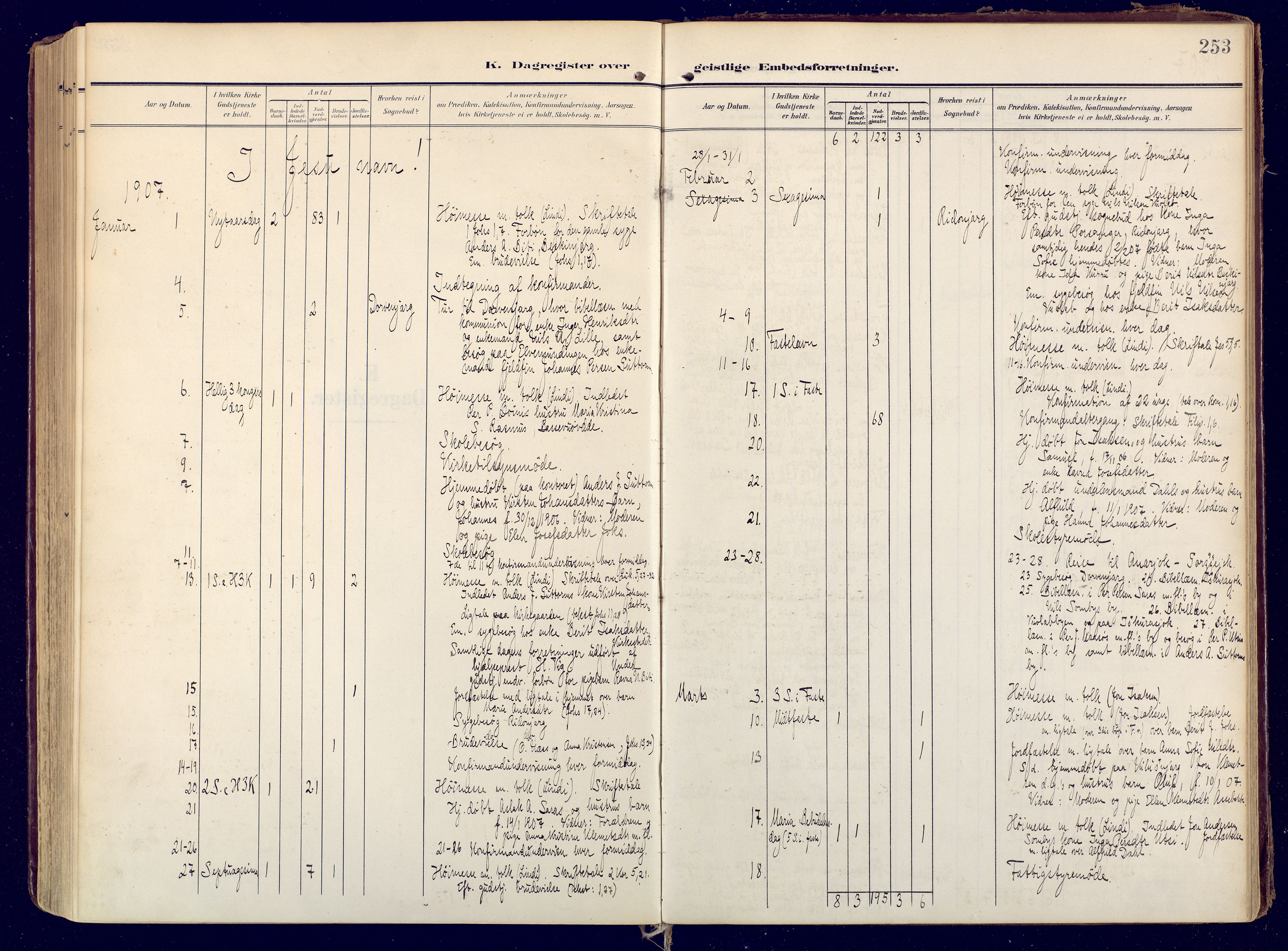 Karasjok sokneprestkontor, SATØ/S-1352/H/Ha: Ministerialbok nr. 3, 1907-1926, s. 253