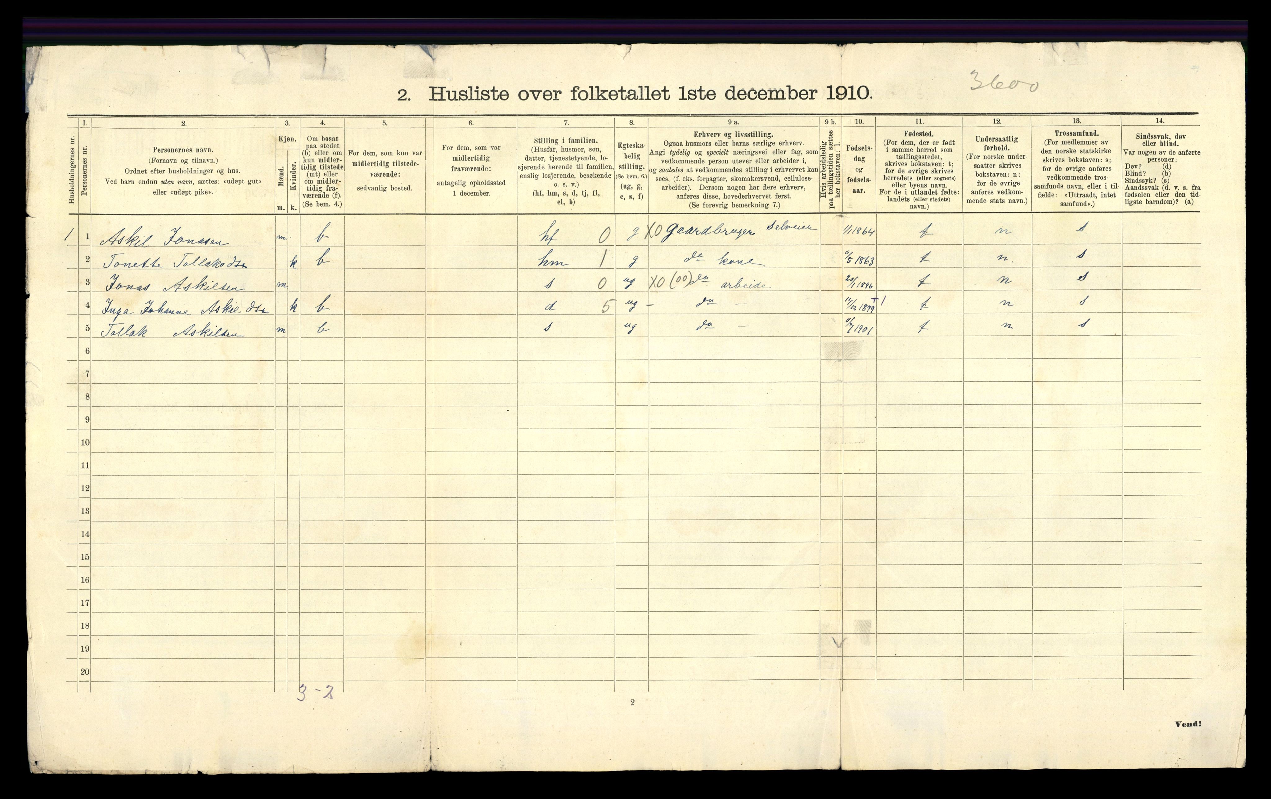 RA, Folketelling 1910 for 1045 Bakke herred, 1910, s. 44