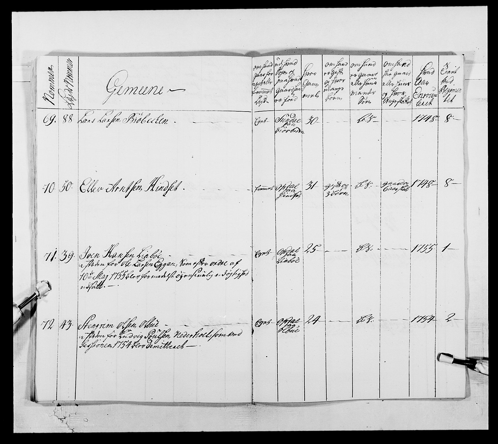 Kommanderende general (KG I) med Det norske krigsdirektorium, AV/RA-EA-5419/E/Ea/L0512b: 2. Trondheimske regiment, 1756-1761, s. 26