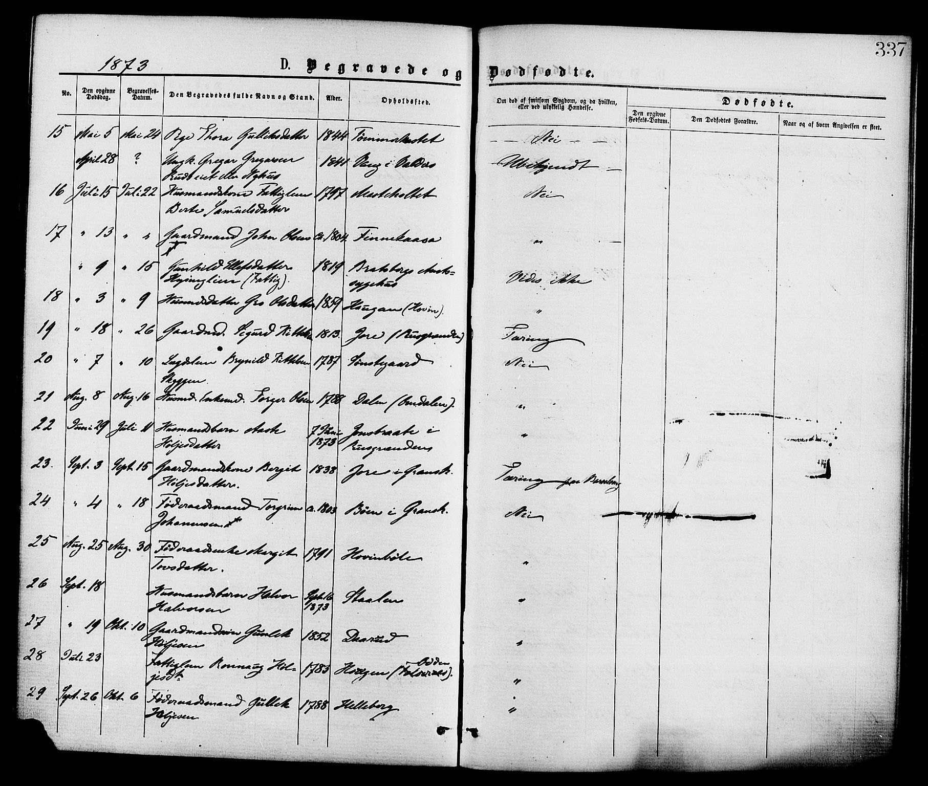 Gransherad kirkebøker, AV/SAKO-A-267/F/Fa/L0004: Ministerialbok nr. I 4, 1871-1886, s. 337
