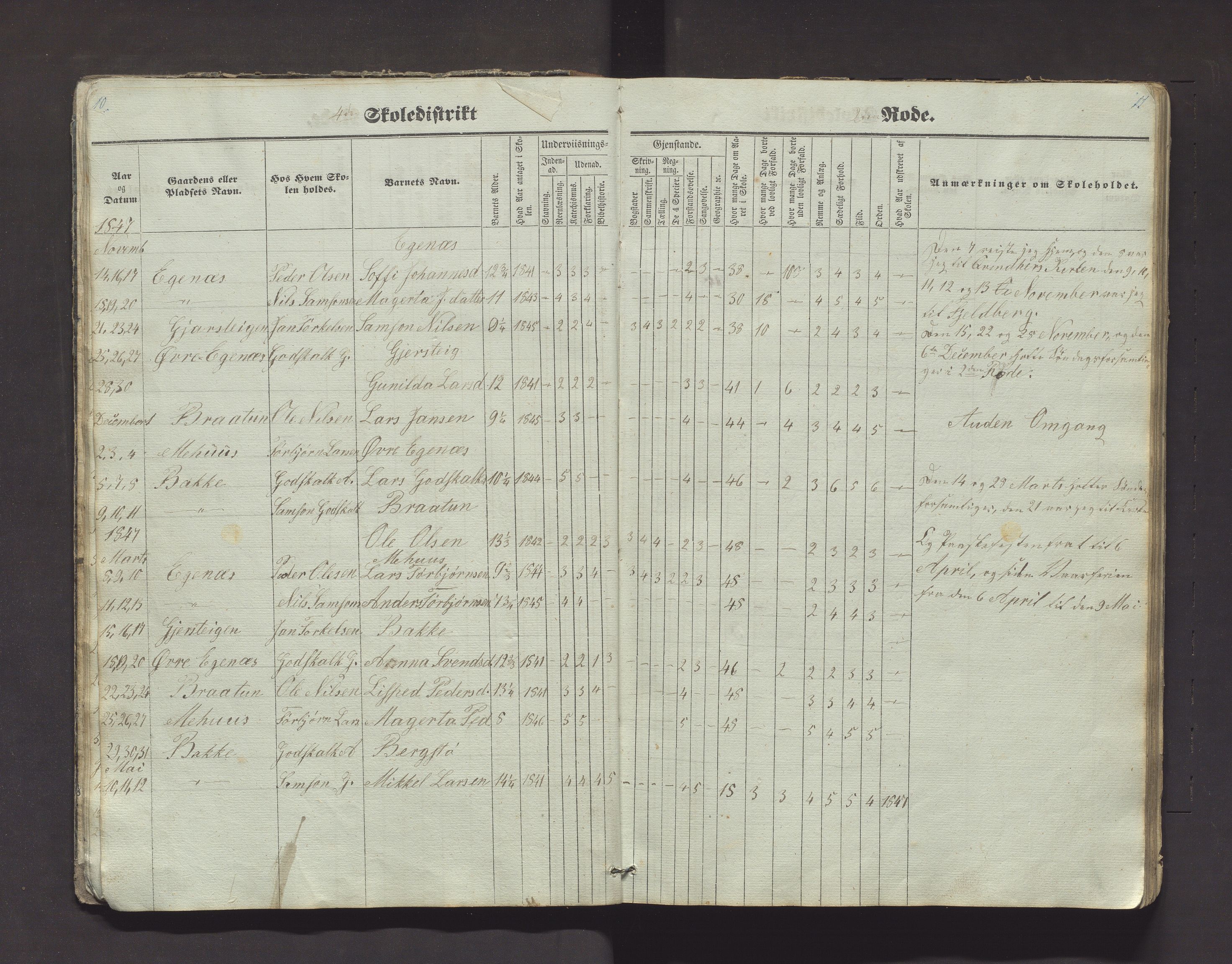 Kvinnherad kommune. Barneskulane, IKAH/1224-231/F/Fd/L0001: Skuleprotokoll for Årvikstranden, Gjetingsdalen og Nordre Pollen krinsar i 4. skuledistrikt , 1846-1872