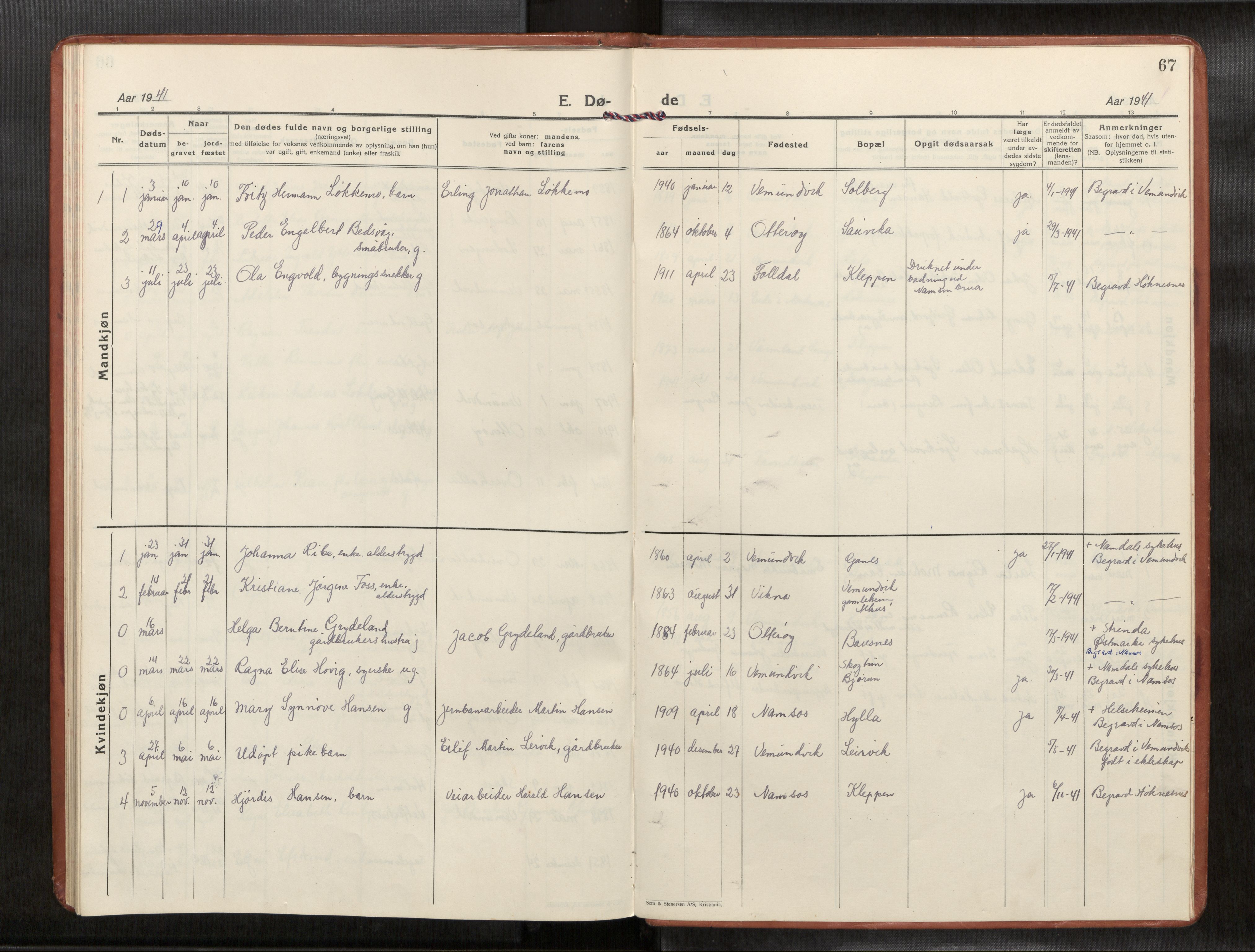 Ministerialprotokoller, klokkerbøker og fødselsregistre - Nord-Trøndelag, SAT/A-1458/769/L0586a: Klokkerbok nr. 769C02, 1926-1951, s. 67