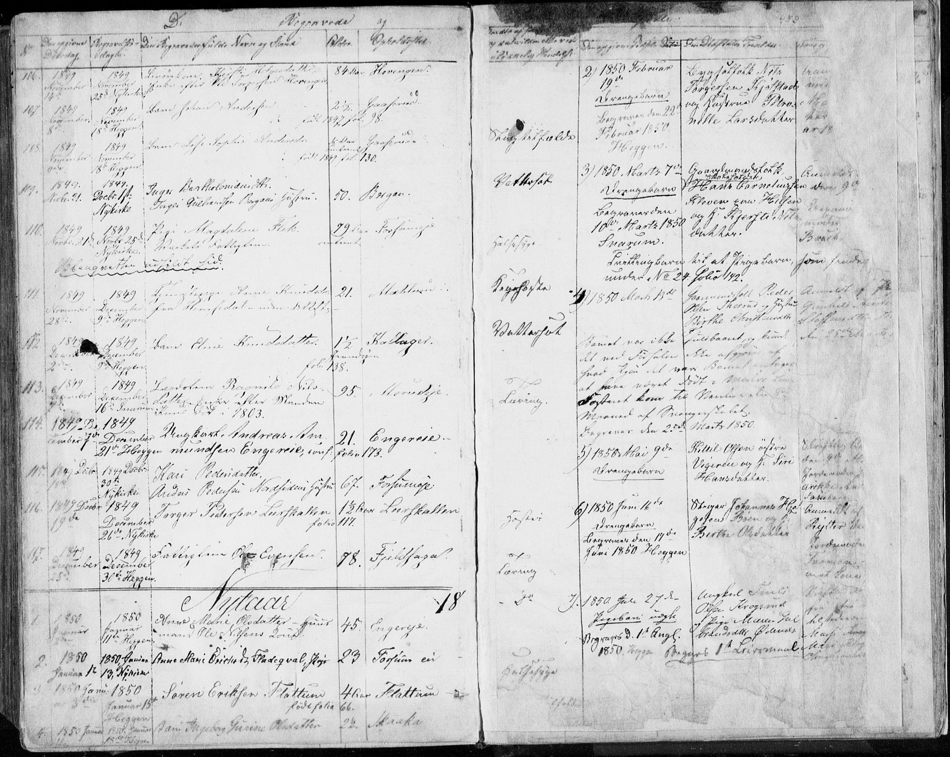 Modum kirkebøker, AV/SAKO-A-234/F/Fa/L0007: Ministerialbok nr. 7, 1841-1850, s. 458