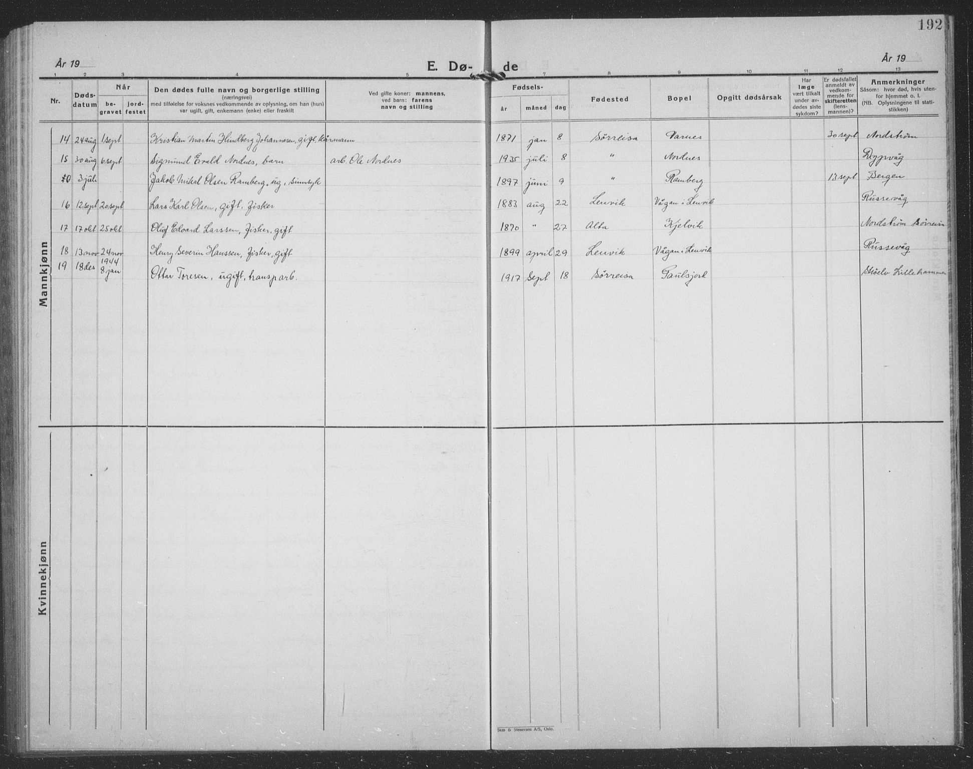 Tranøy sokneprestkontor, SATØ/S-1313/I/Ia/Iab/L0024klokker: Klokkerbok nr. 24, 1929-1943, s. 192