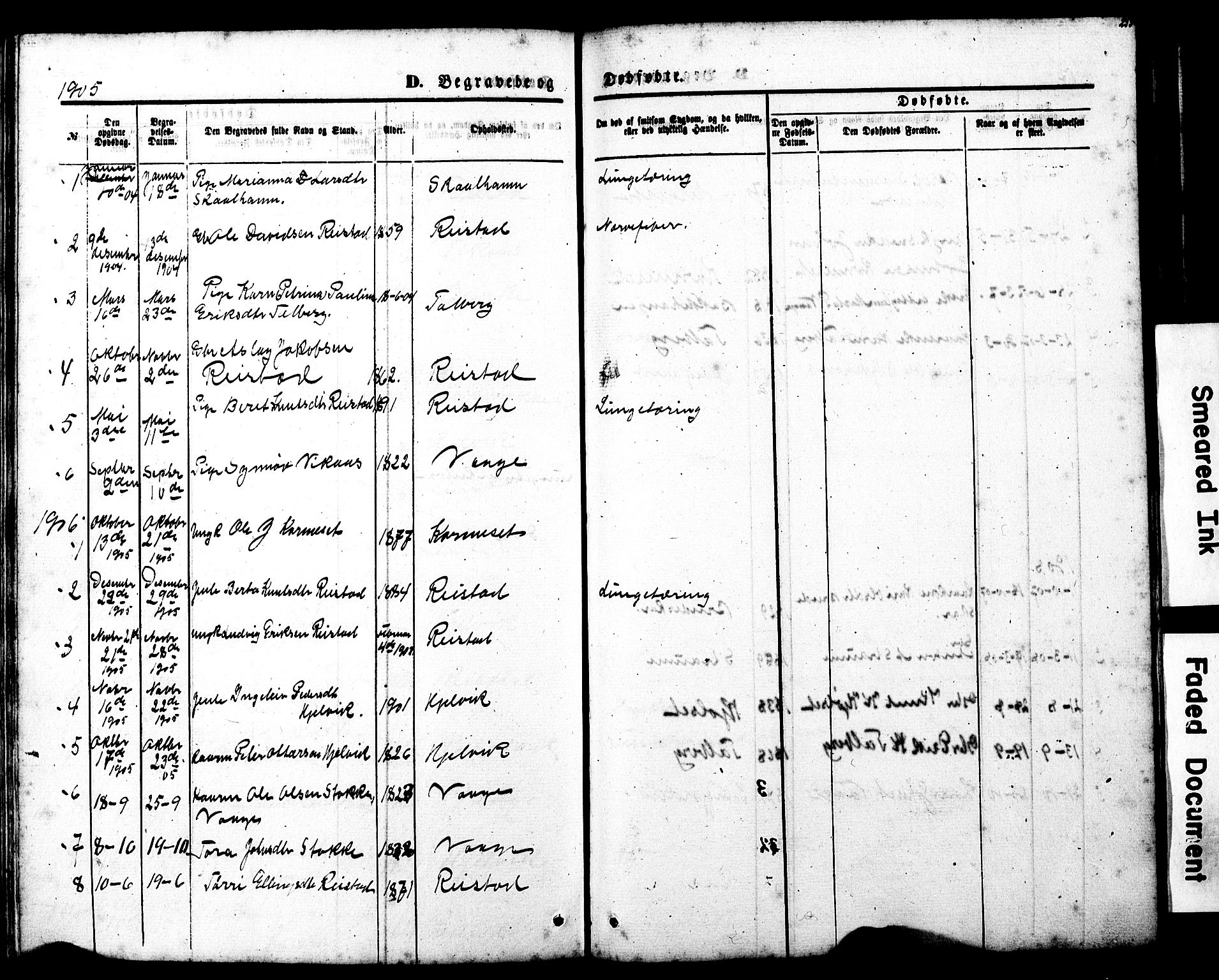 Ministerialprotokoller, klokkerbøker og fødselsregistre - Møre og Romsdal, SAT/A-1454/550/L0618: Klokkerbok nr. 550C01, 1870-1927, s. 255