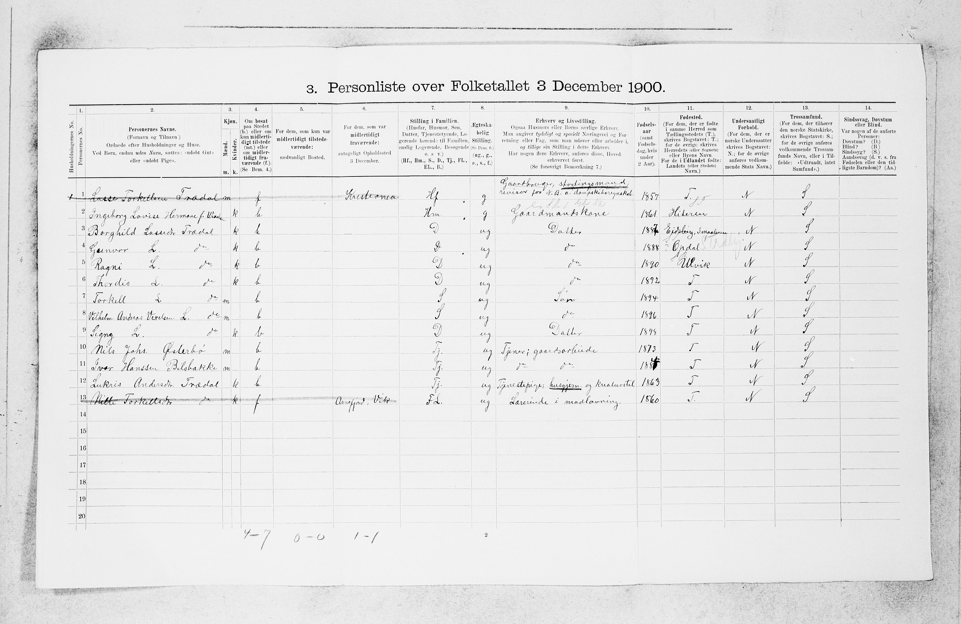 SAB, Folketelling 1900 for 1415 Lavik og Brekke herred, 1900, s. 333