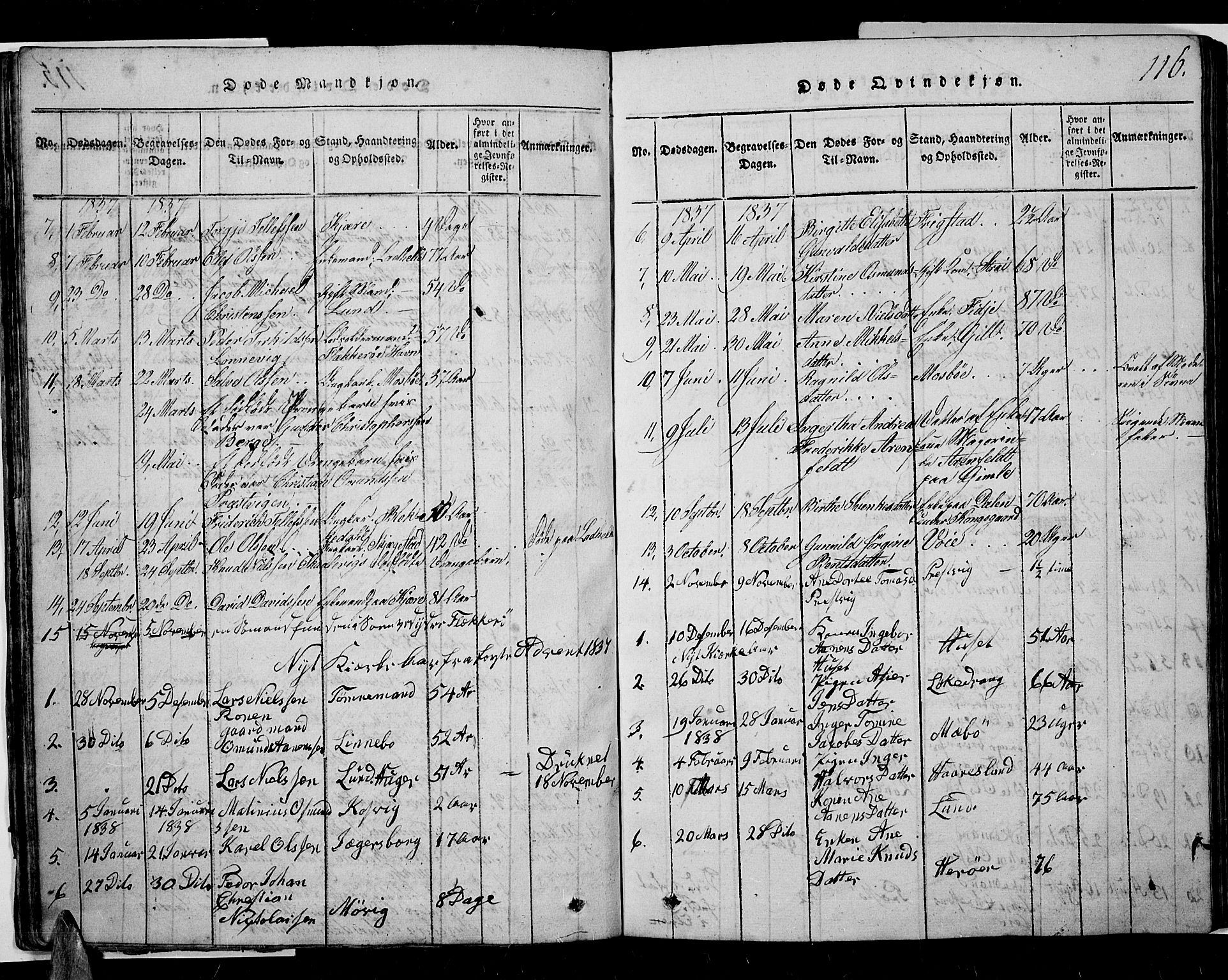 Oddernes sokneprestkontor, SAK/1111-0033/F/Fb/Fba/L0003: Klokkerbok nr. B 3, 1820-1838, s. 116
