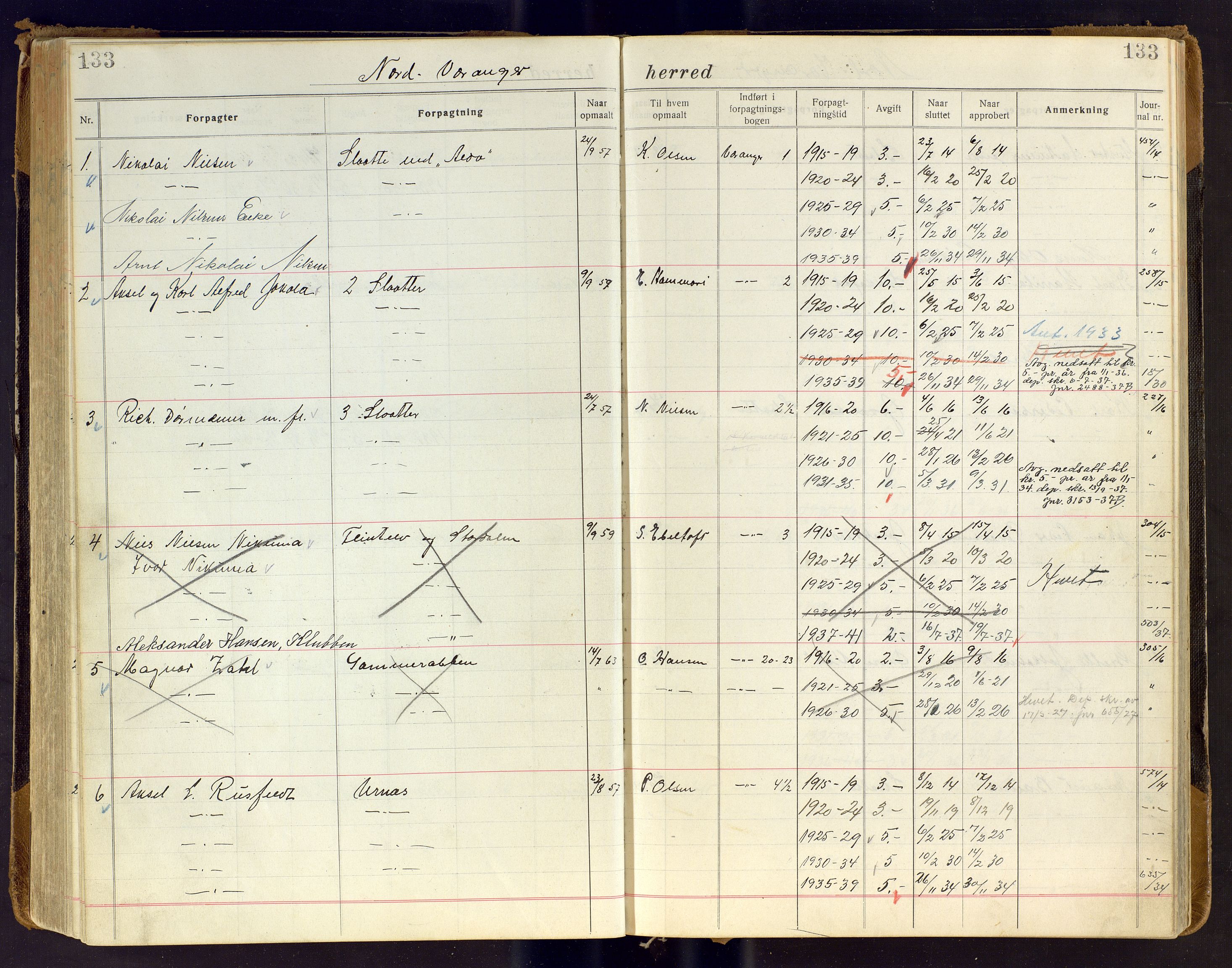 Finnmark jordsalgskommisjon/jordsalgskontor og Statskog SF Finnmark jordsalgskontor, AV/SATØ-S-1443/J/Ja/L0007: Forpaktningsbok for Finnmark III, 1913-1937, s. 133