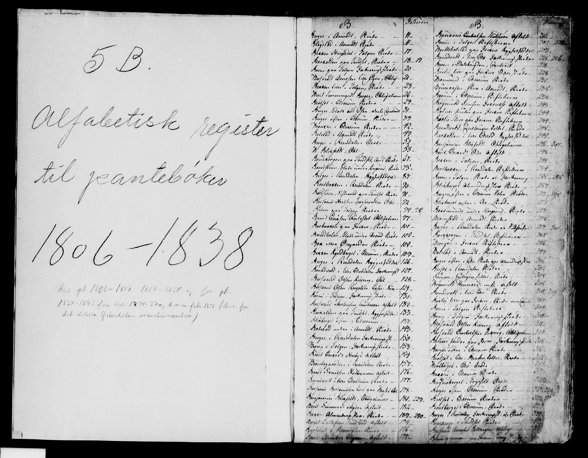 Østerdalen sorenskriveri, SAH/TING-032/H/Ha/Hab/L0006: Panteregister nr. PP-6, 1806-1817