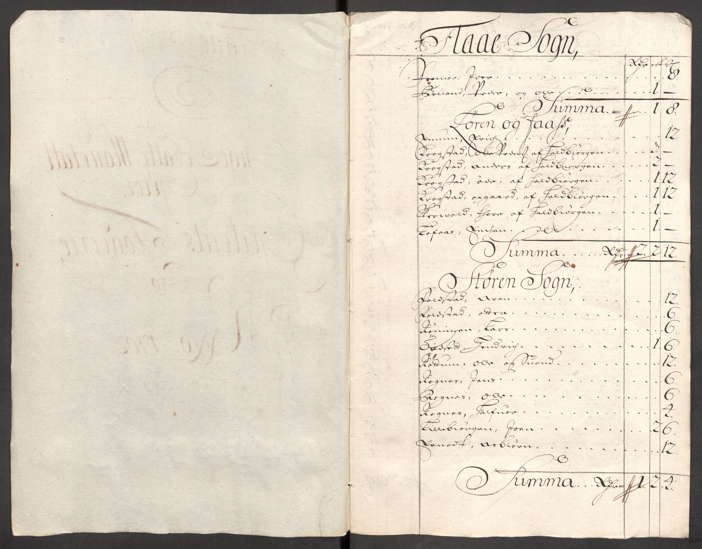 Rentekammeret inntil 1814, Reviderte regnskaper, Fogderegnskap, RA/EA-4092/R60/L3952: Fogderegnskap Orkdal og Gauldal, 1702, s. 290