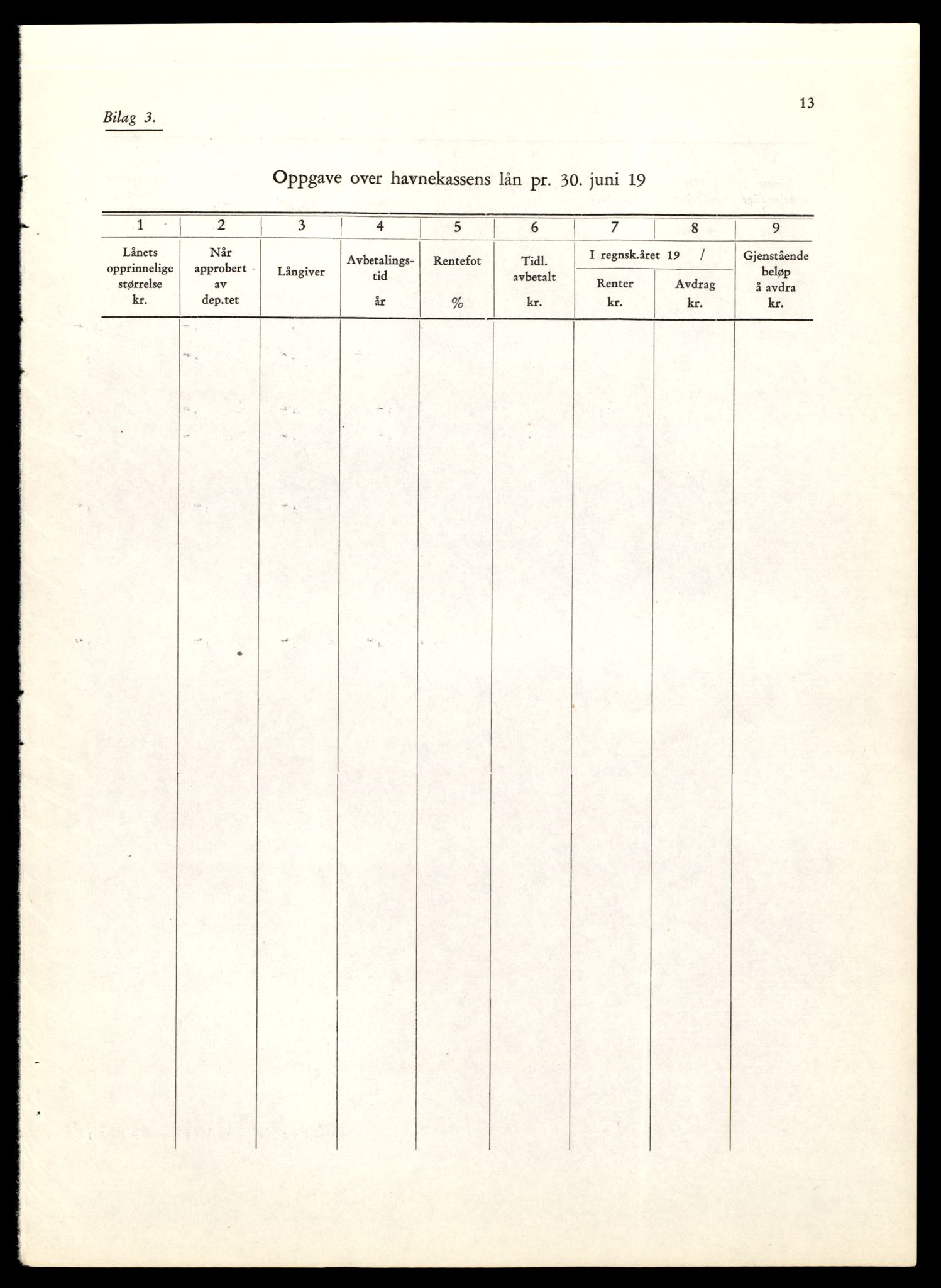 Norges statsbaner (NSB) - Trondheim distrikt, AV/SAT-A-6436/0002/Dd/L0817: --, 1953-1980, s. 1825