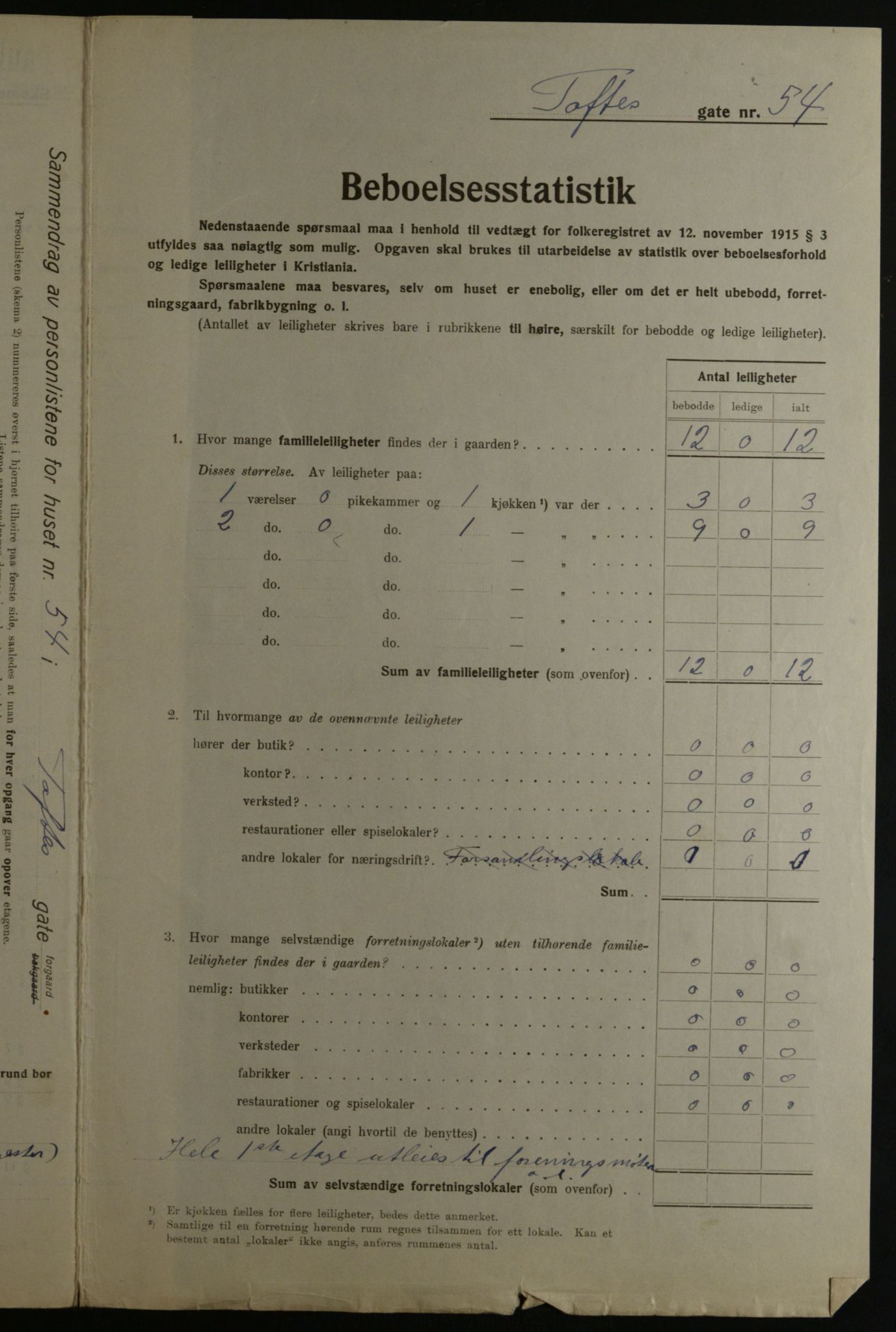 OBA, Kommunal folketelling 1.12.1923 for Kristiania, 1923, s. 124543