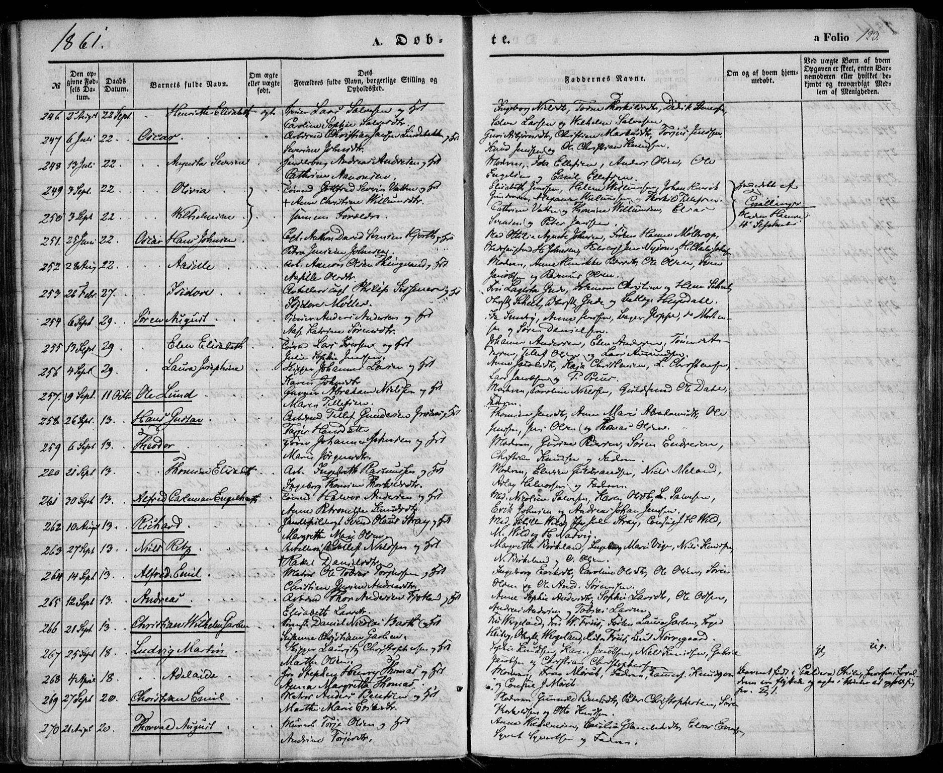 Kristiansand domprosti, AV/SAK-1112-0006/F/Fa/L0014: Ministerialbok nr. A 14, 1852-1867, s. 123