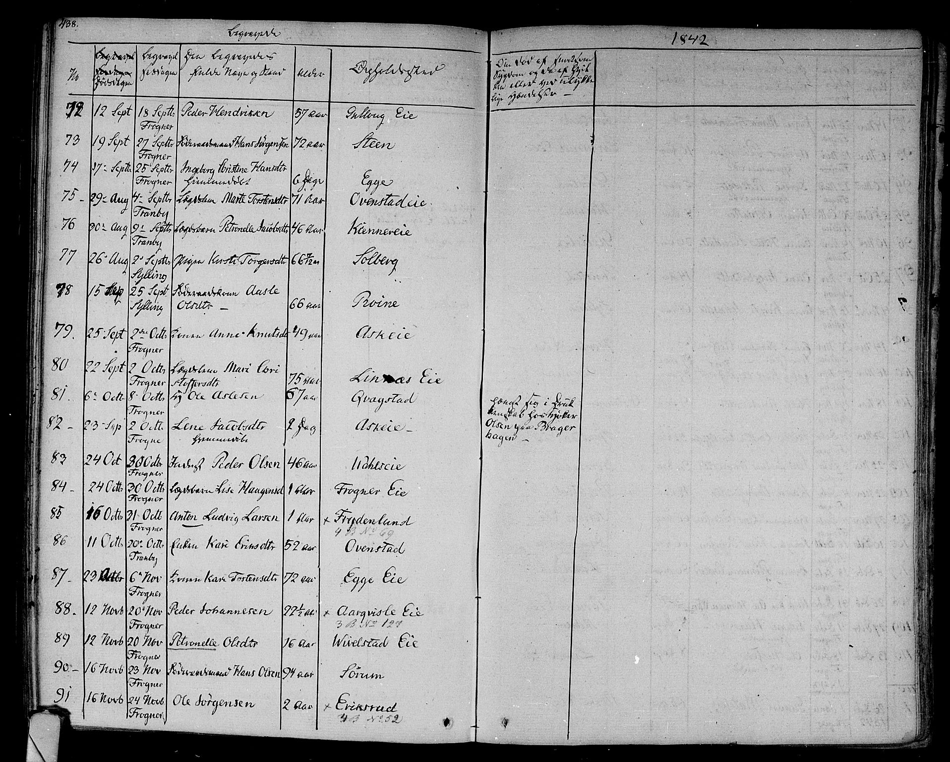Lier kirkebøker, AV/SAKO-A-230/F/Fa/L0010: Ministerialbok nr. I 10, 1827-1843, s. 438