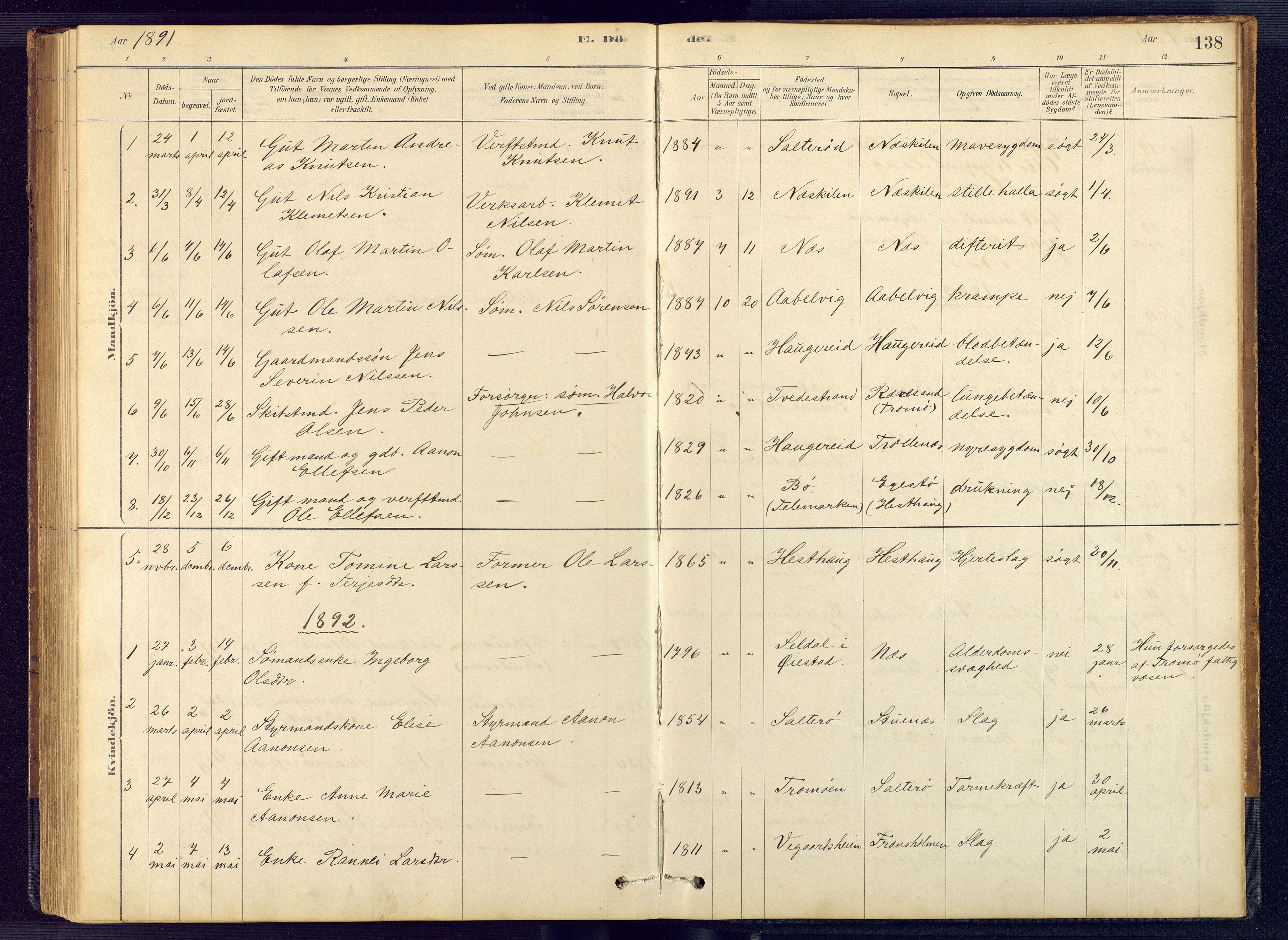 Austre Moland sokneprestkontor, SAK/1111-0001/F/Fb/Fbb/L0001: Klokkerbok nr. B 1, 1878-1904, s. 138