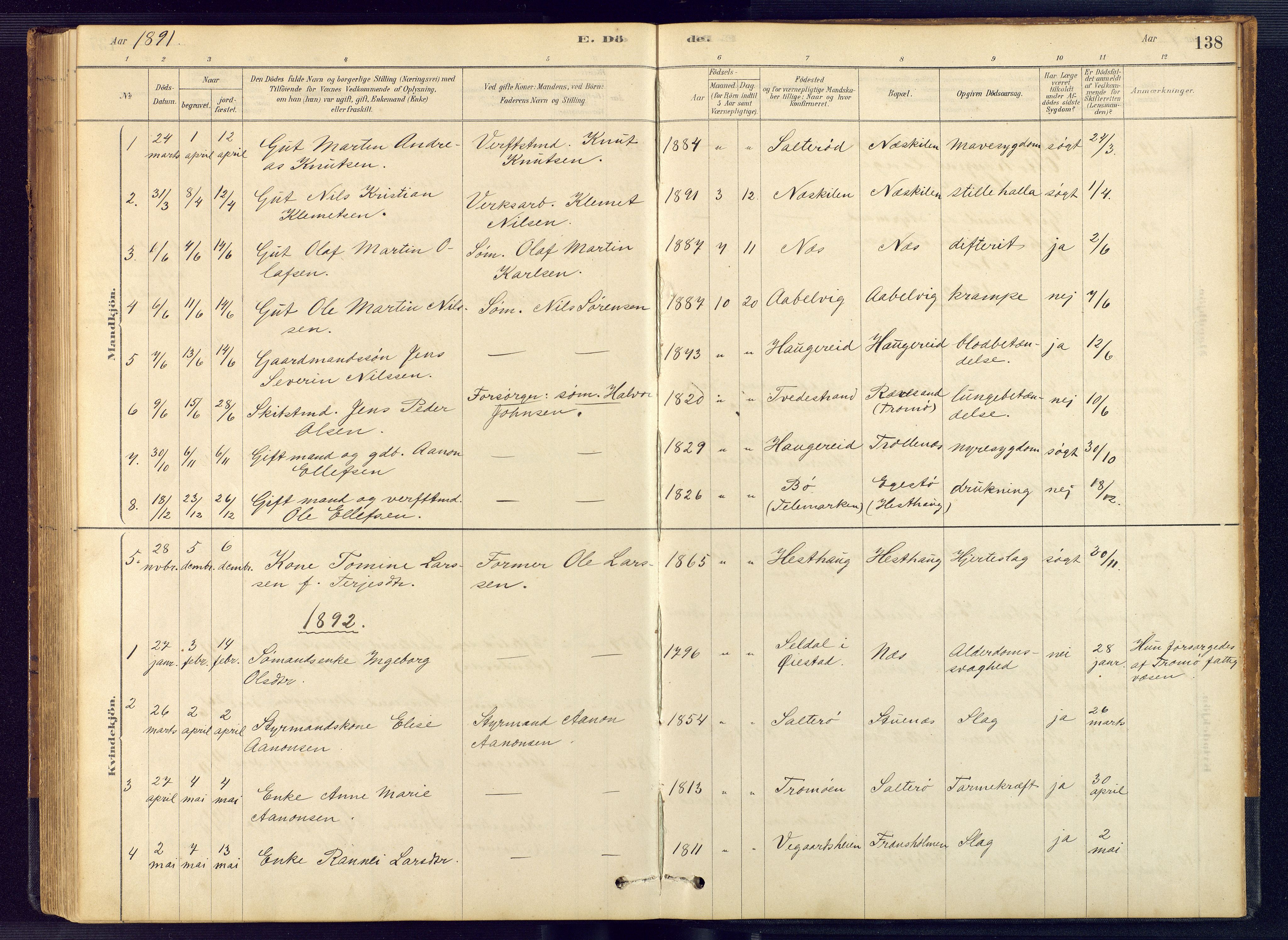 Austre Moland sokneprestkontor, AV/SAK-1111-0001/F/Fb/Fbb/L0001: Klokkerbok nr. B 1, 1878-1904, s. 138