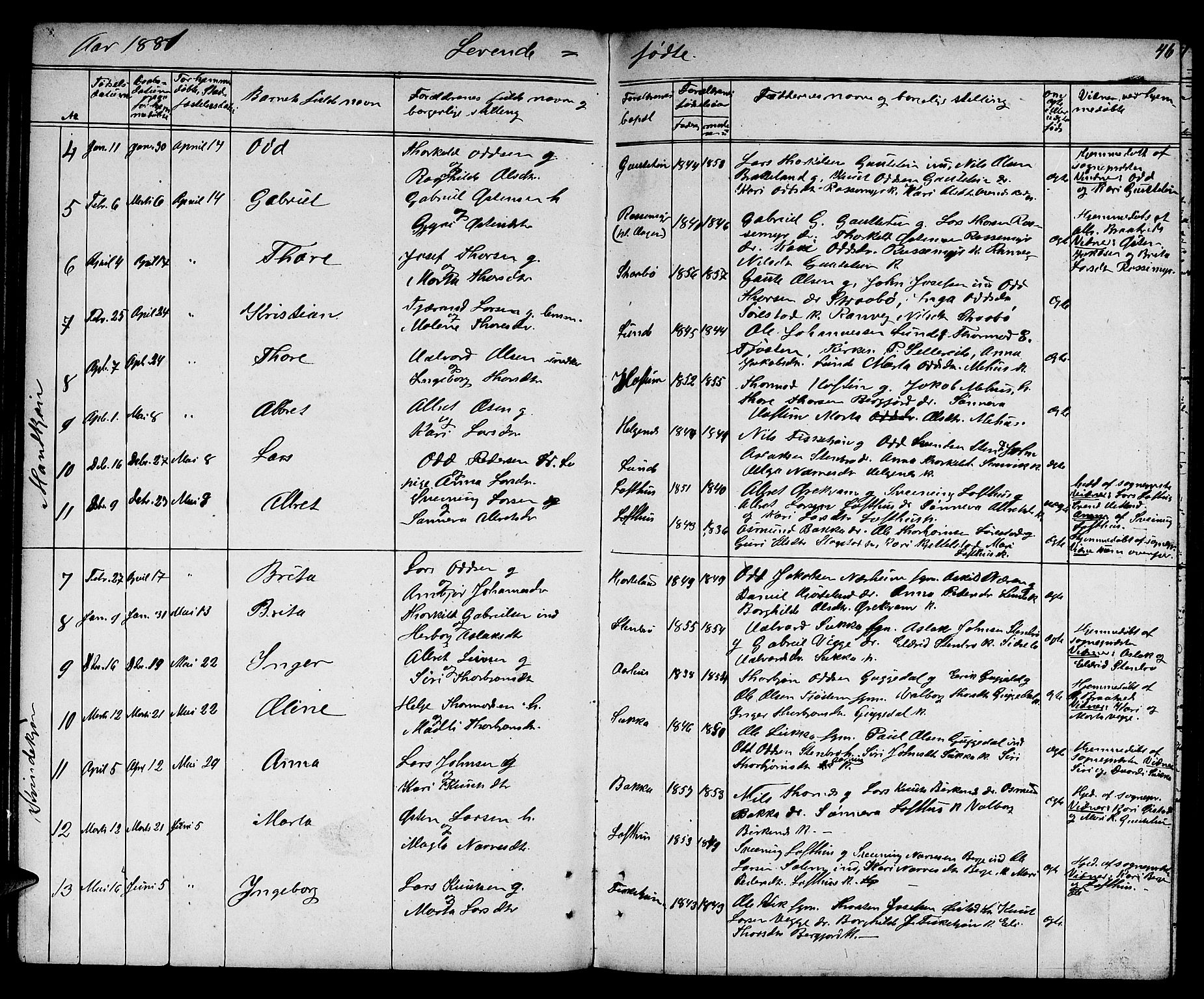 Suldal sokneprestkontor, AV/SAST-A-101845/01/V/L0004: Klokkerbok nr. B 4, 1866-1885, s. 46