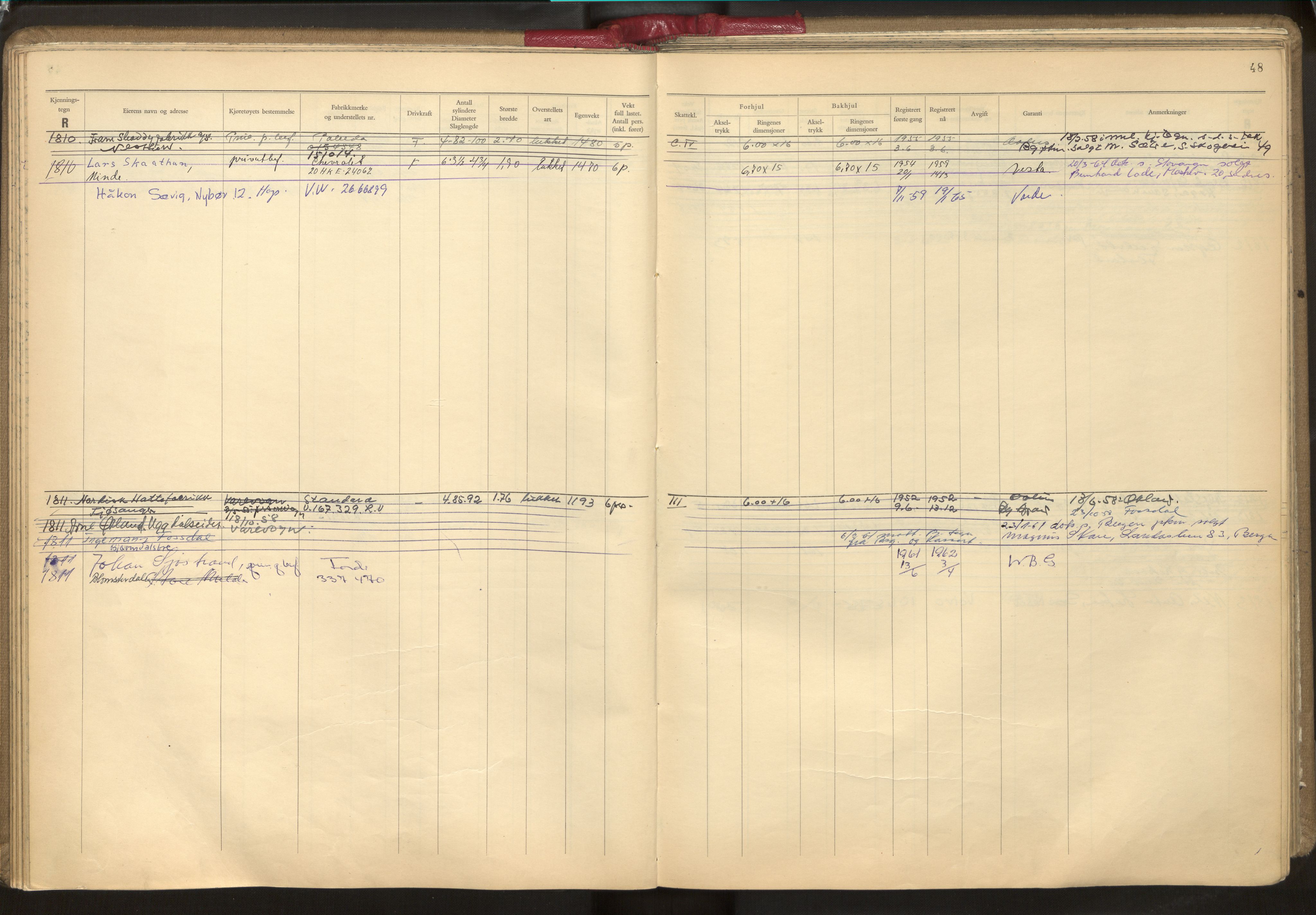 Statens vegvesen, Hordaland vegkontor, AV/SAB-A-5201/2/O/Oa/L0006: Bil - R1716-2222, 1915-1970