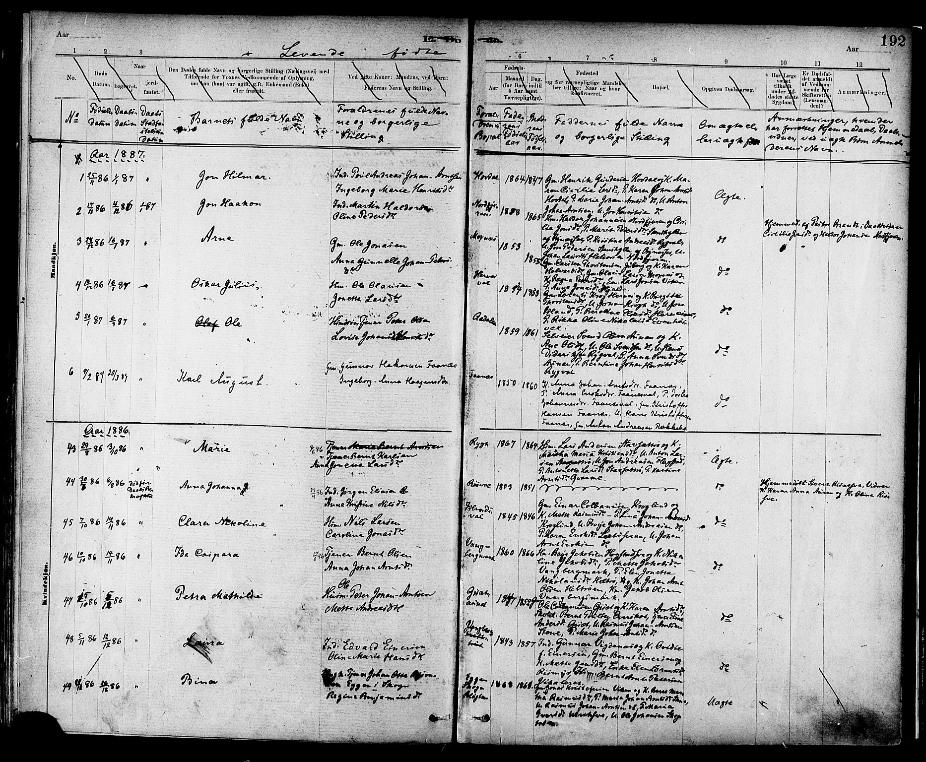 Ministerialprotokoller, klokkerbøker og fødselsregistre - Nord-Trøndelag, AV/SAT-A-1458/713/L0120: Ministerialbok nr. 713A09, 1878-1887, s. 192