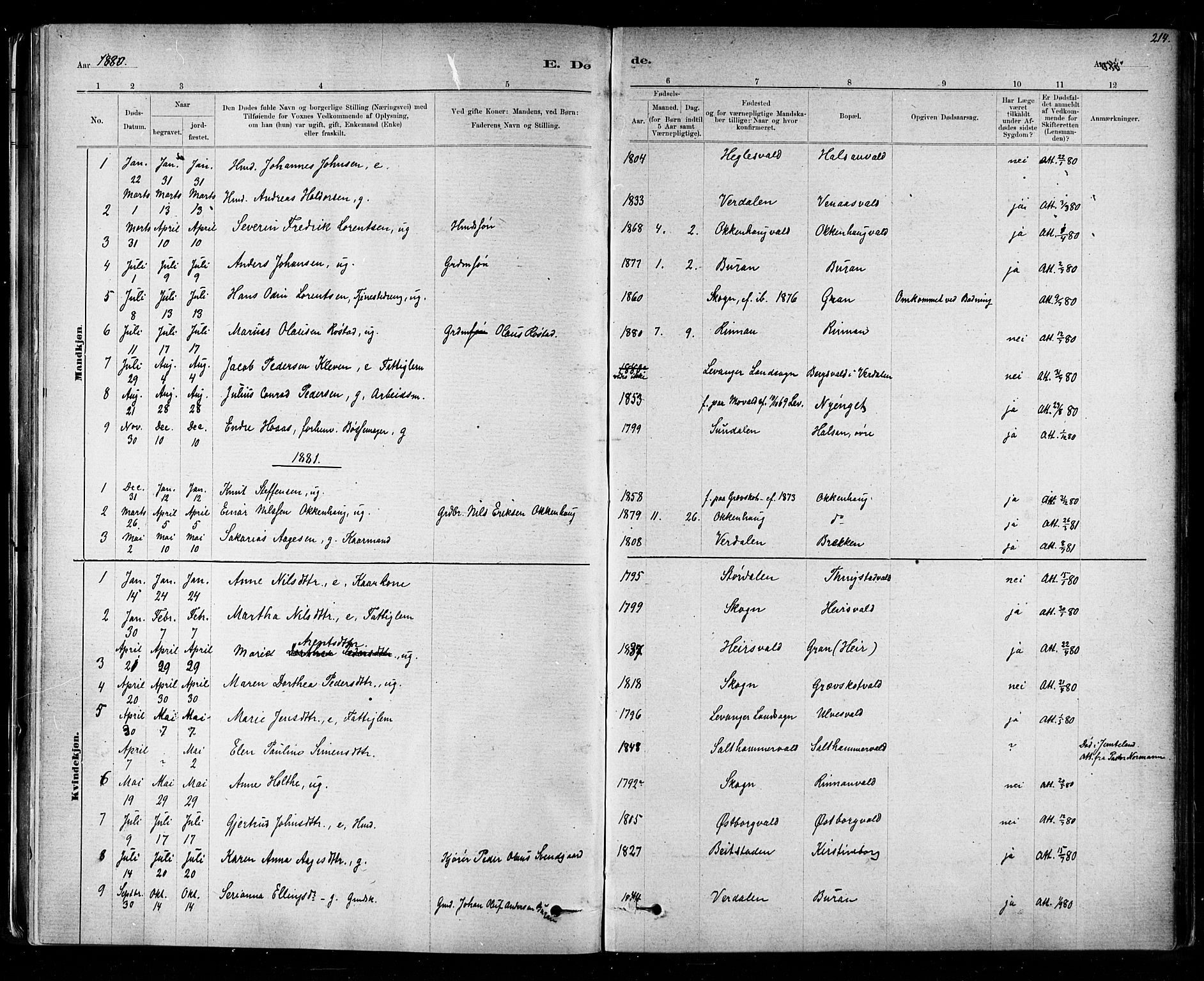 Ministerialprotokoller, klokkerbøker og fødselsregistre - Nord-Trøndelag, SAT/A-1458/721/L0208: Klokkerbok nr. 721C01, 1880-1917, s. 214