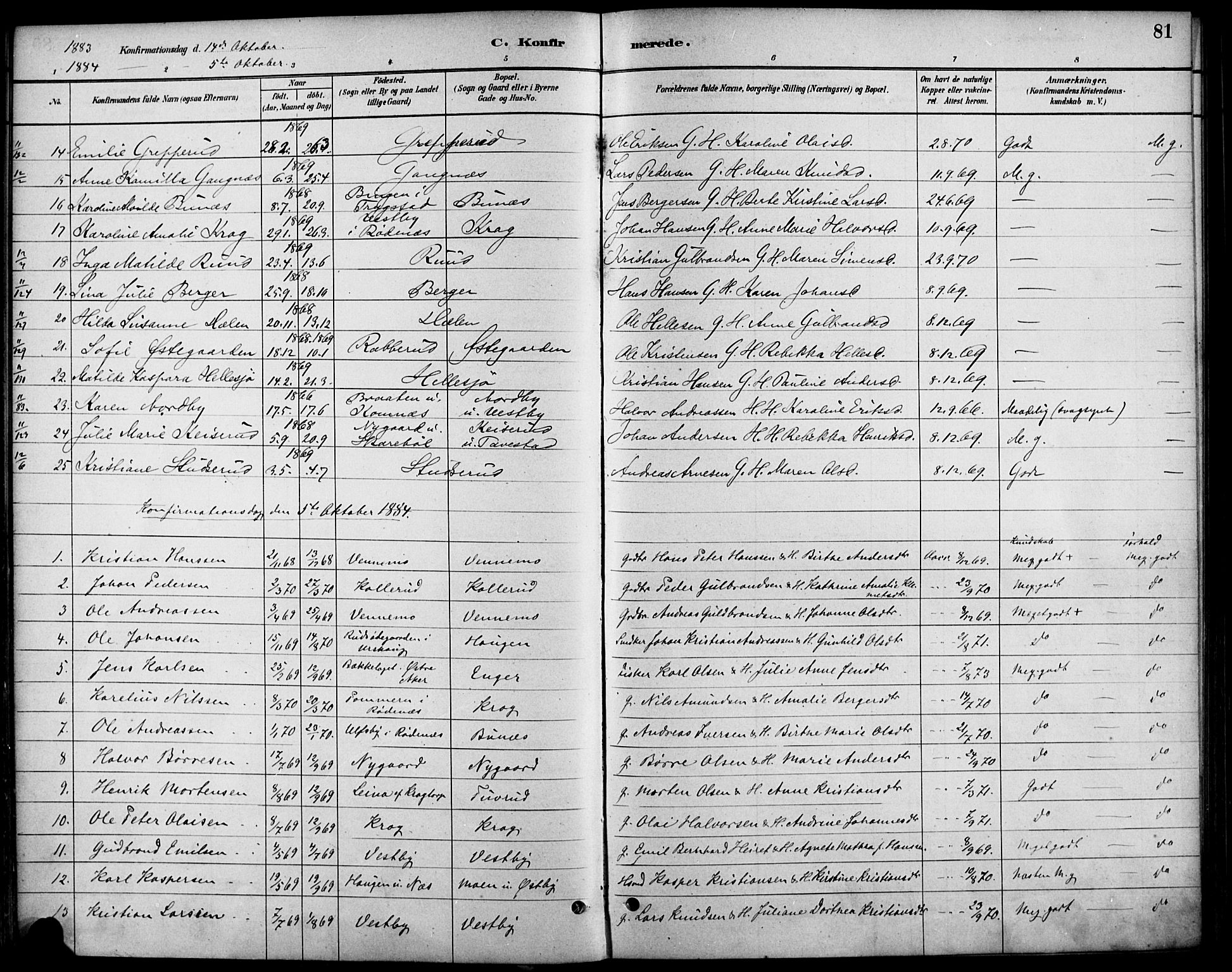 Høland prestekontor Kirkebøker, AV/SAO-A-10346a/F/Fb/L0001: Ministerialbok nr. II 1, 1880-1897, s. 81