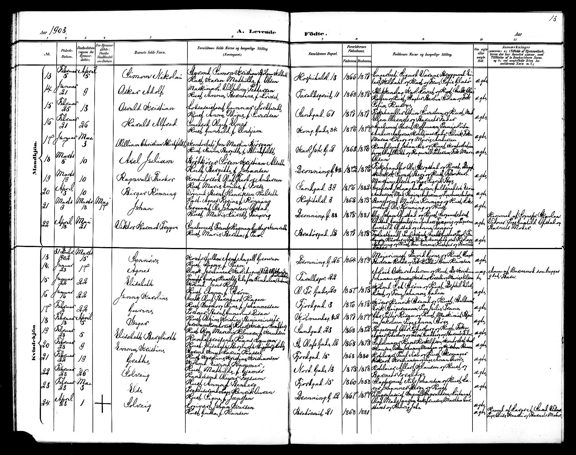 Ministerialprotokoller, klokkerbøker og fødselsregistre - Sør-Trøndelag, AV/SAT-A-1456/602/L0144: Klokkerbok nr. 602C12, 1897-1905, s. 13