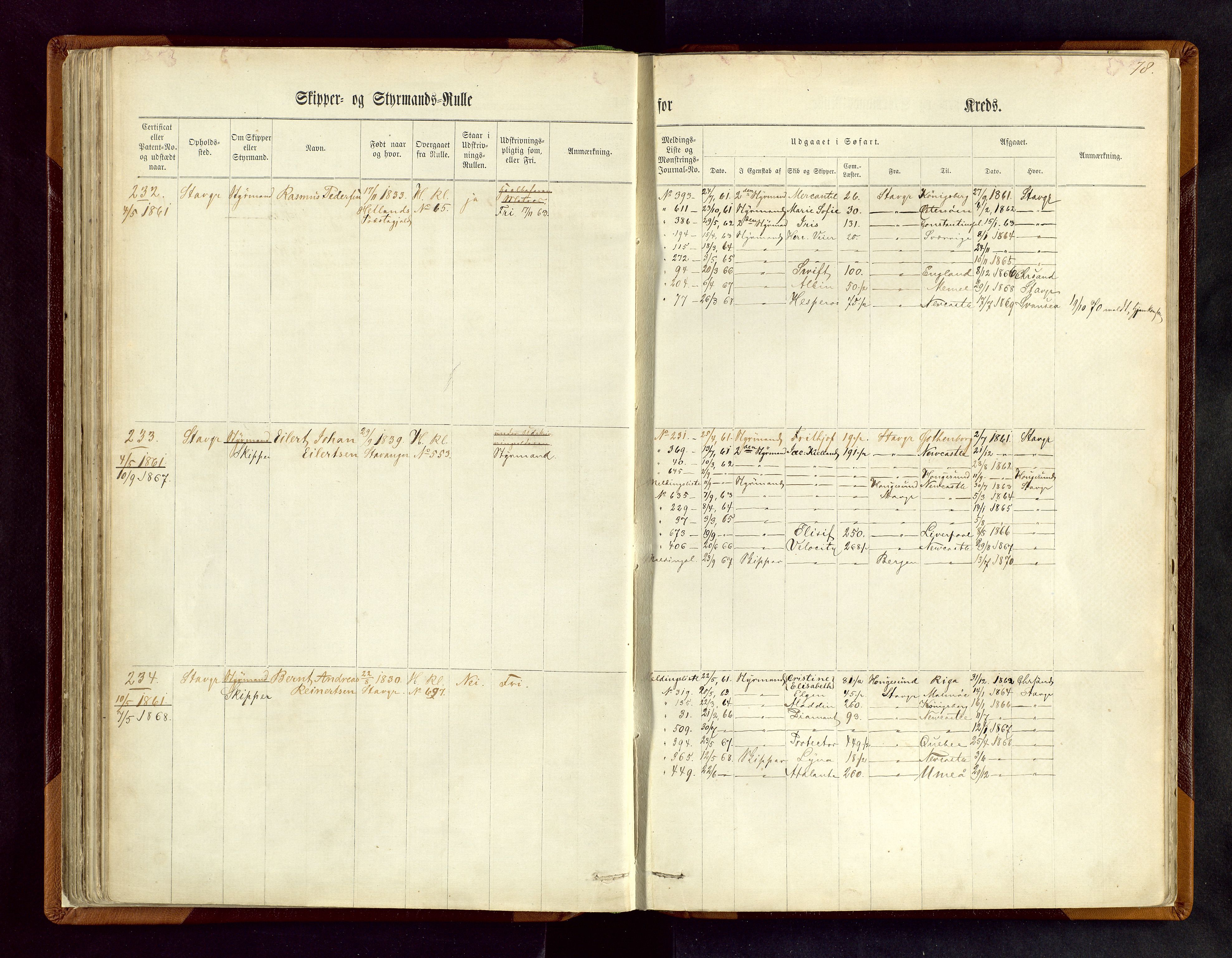 Stavanger sjømannskontor, AV/SAST-A-102006/F/Fc/L0001: Skipper- og styrmannsrulle, patentnr. 1-518, 1860, s. 78