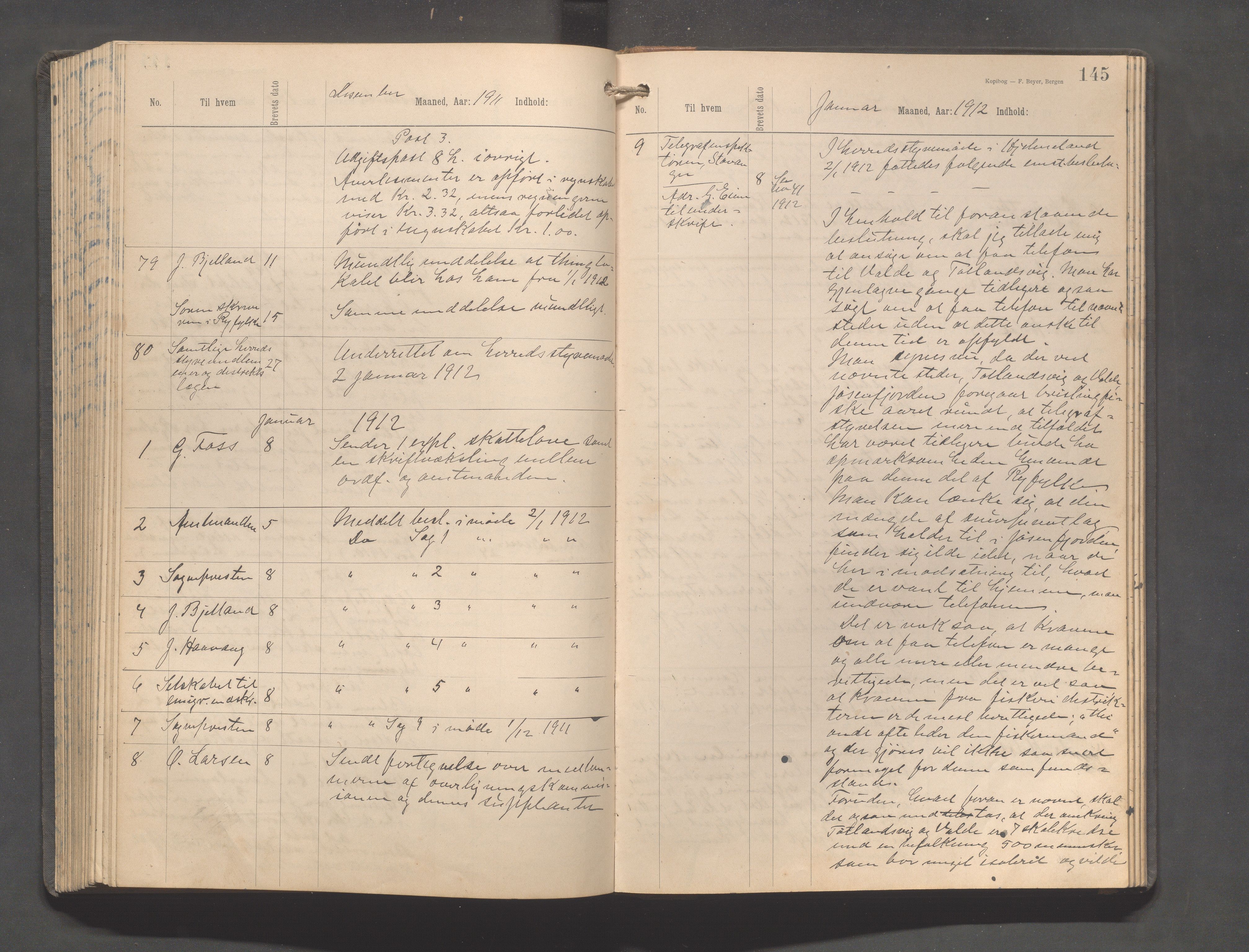 Hjelmeland kommune - Formannskapet, IKAR/K-102522/Ba/L0002: Kopibok, 1900-1915, s. 145