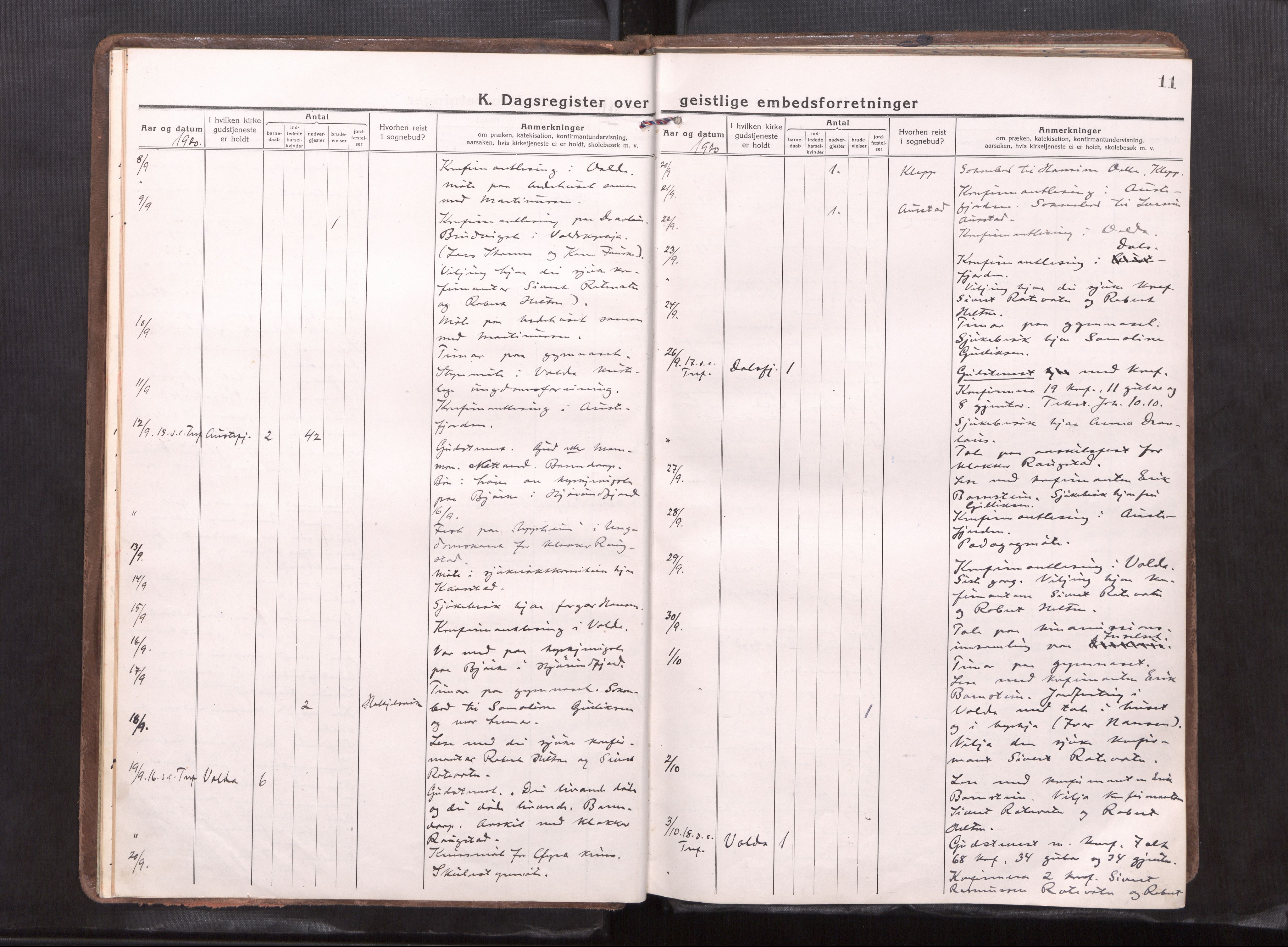 Ministerialprotokoller, klokkerbøker og fødselsregistre - Møre og Romsdal, AV/SAT-A-1454/511/L0147: Dagsregister nr. 511---, 1920-1929, s. 11