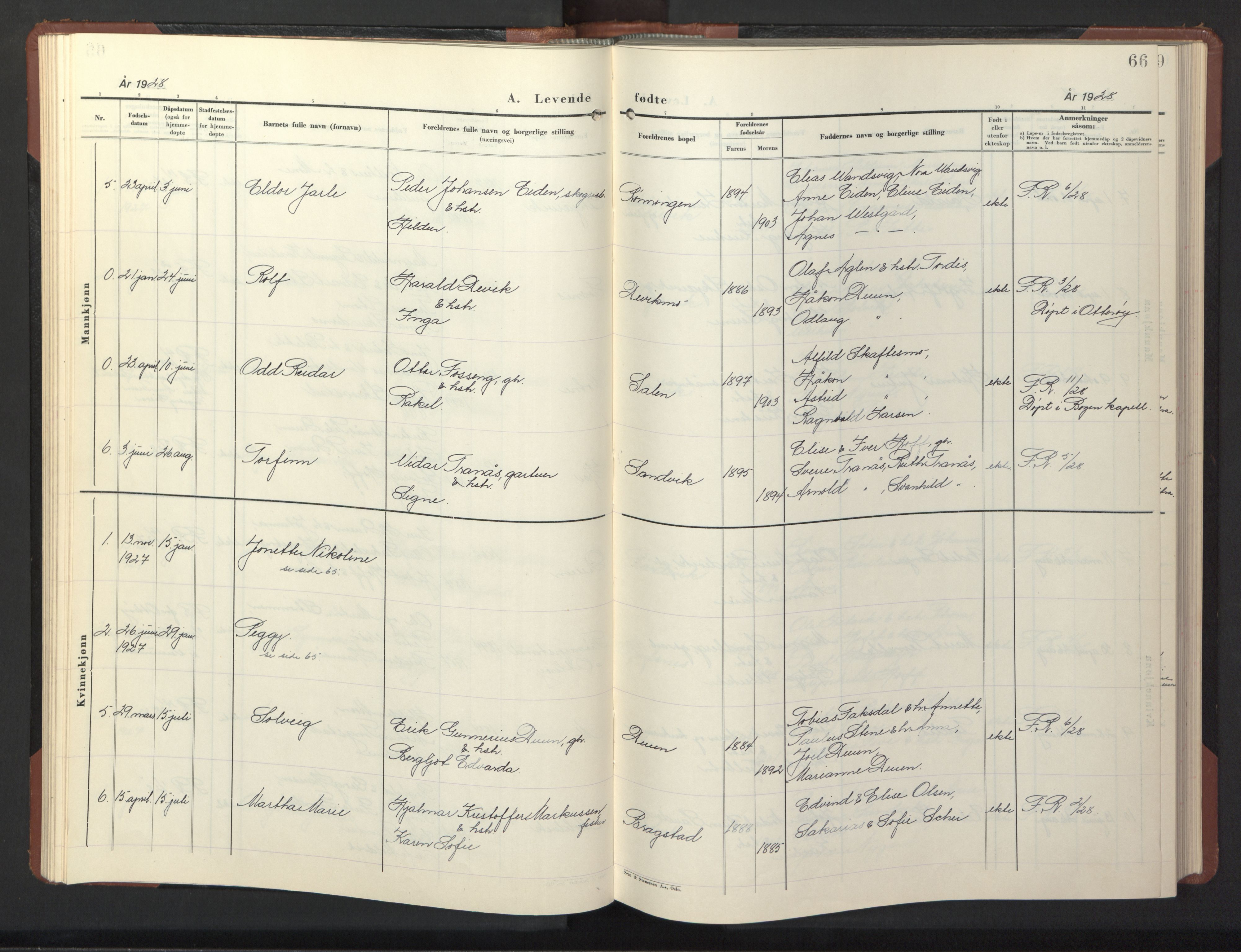 Ministerialprotokoller, klokkerbøker og fødselsregistre - Nord-Trøndelag, AV/SAT-A-1458/773/L0625: Klokkerbok nr. 773C01, 1910-1952, s. 66