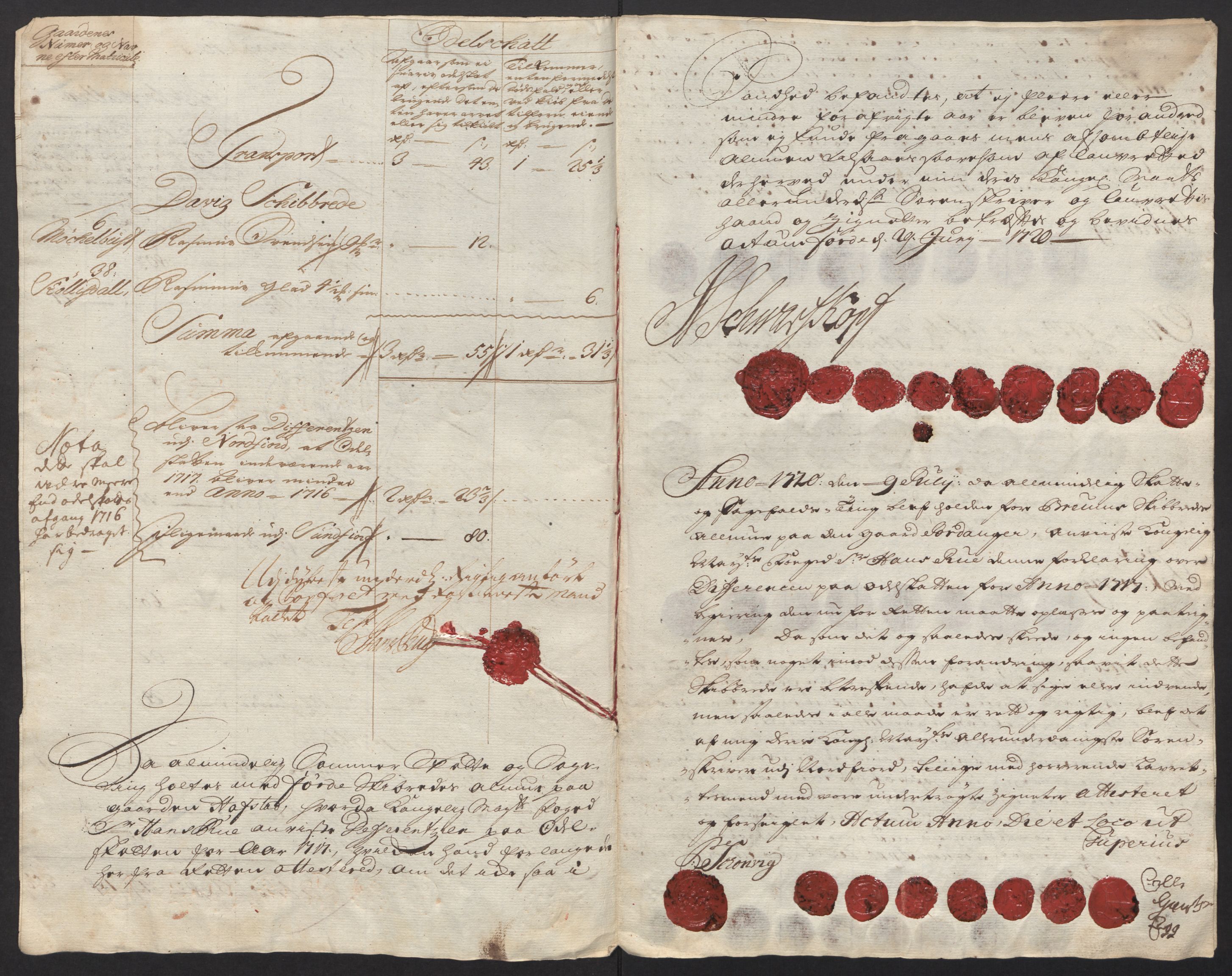 Rentekammeret inntil 1814, Reviderte regnskaper, Fogderegnskap, AV/RA-EA-4092/R53/L3441: Fogderegnskap Sunn- og Nordfjord, 1717-1718, s. 256