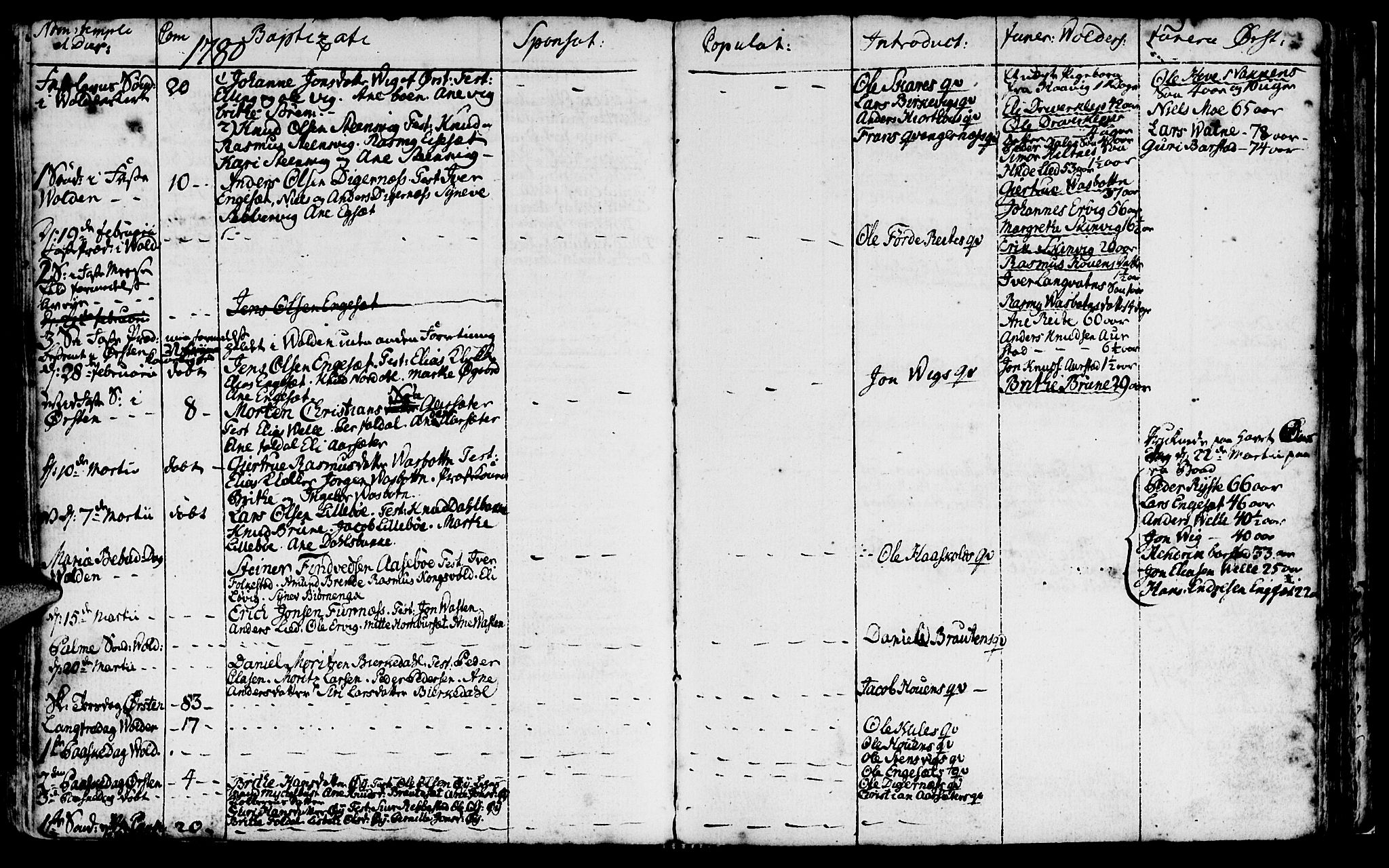 Ministerialprotokoller, klokkerbøker og fødselsregistre - Møre og Romsdal, AV/SAT-A-1454/511/L0136: Ministerialbok nr. 511A03, 1760-1786