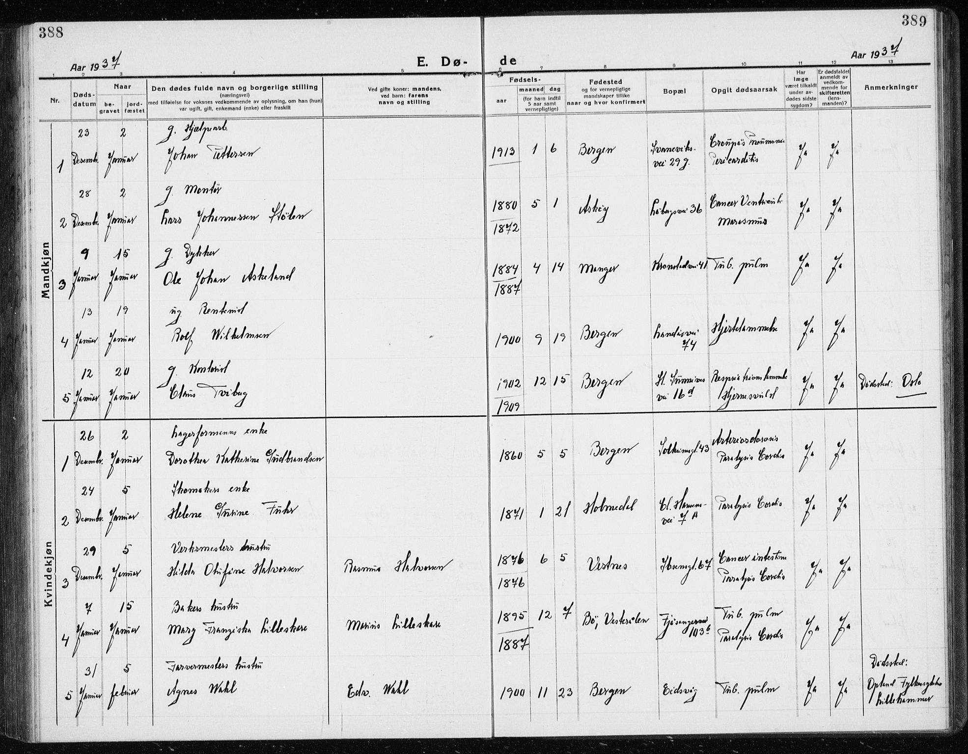 Årstad Sokneprestembete, AV/SAB-A-79301/H/Hab/L0025: Klokkerbok nr. D 2, 1922-1940, s. 388-389