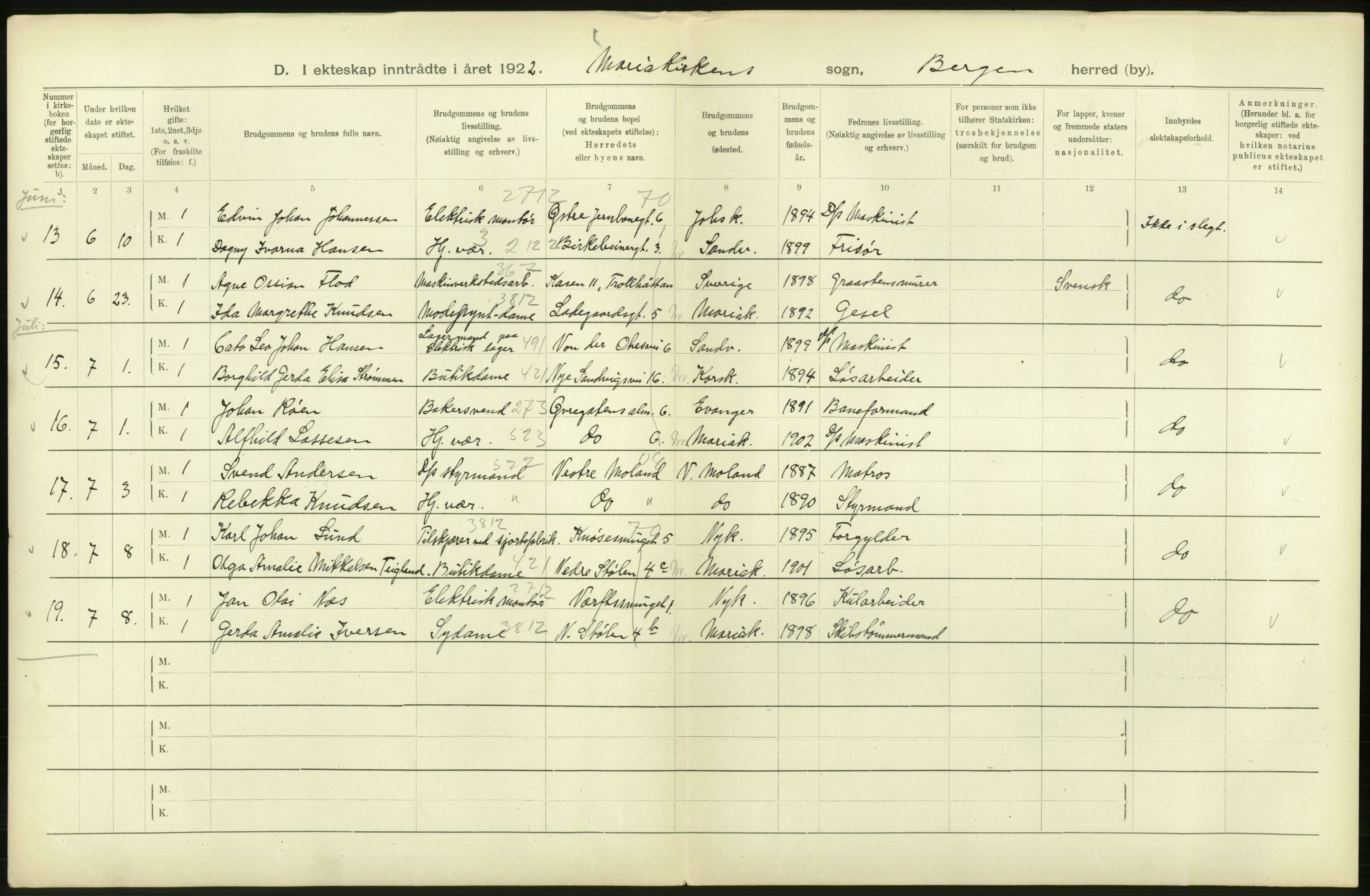 Statistisk sentralbyrå, Sosiodemografiske emner, Befolkning, AV/RA-S-2228/D/Df/Dfc/Dfcb/L0030: Bergen: Gifte, døde, dødfødte., 1922, s. 70